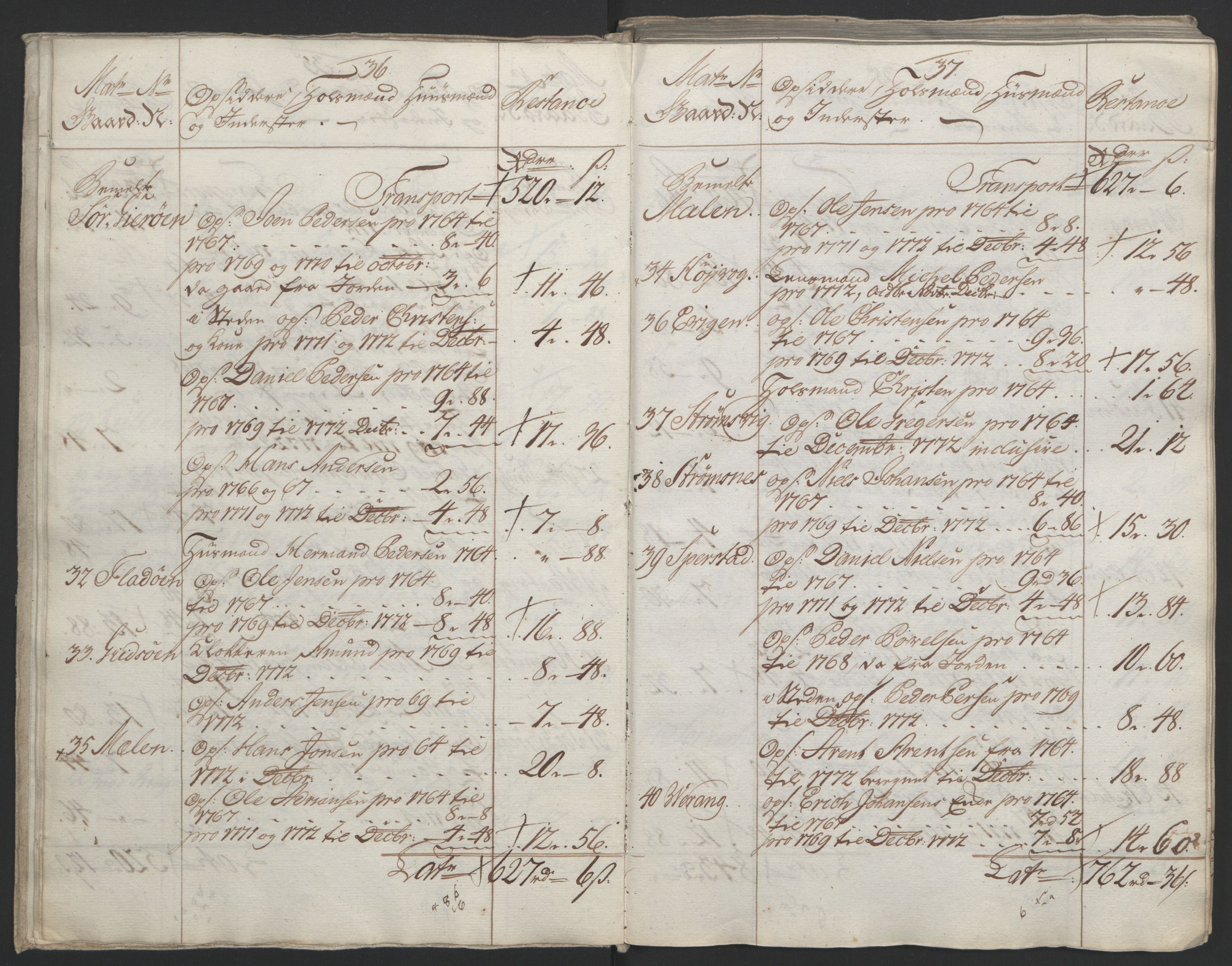 Rentekammeret inntil 1814, Reviderte regnskaper, Fogderegnskap, AV/RA-EA-4092/R65/L4573: Ekstraskatten Helgeland, 1762-1772, p. 462