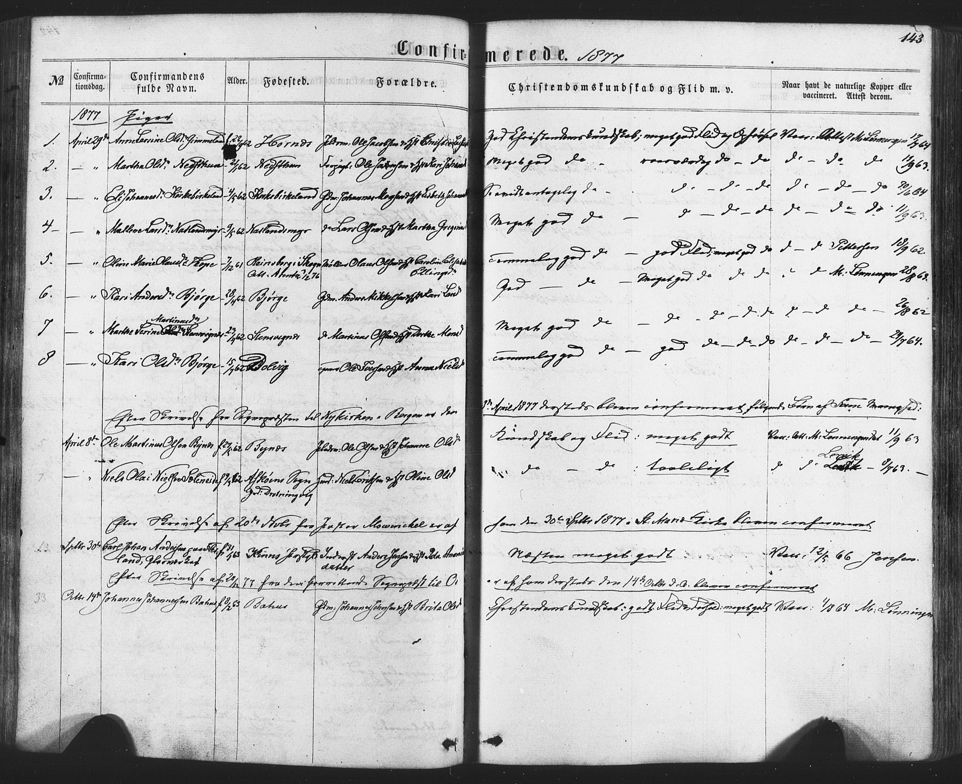 Fana Sokneprestembete, SAB/A-75101/H/Haa/Haaa/L0012: Parish register (official) no. A 12, 1862-1878, p. 143