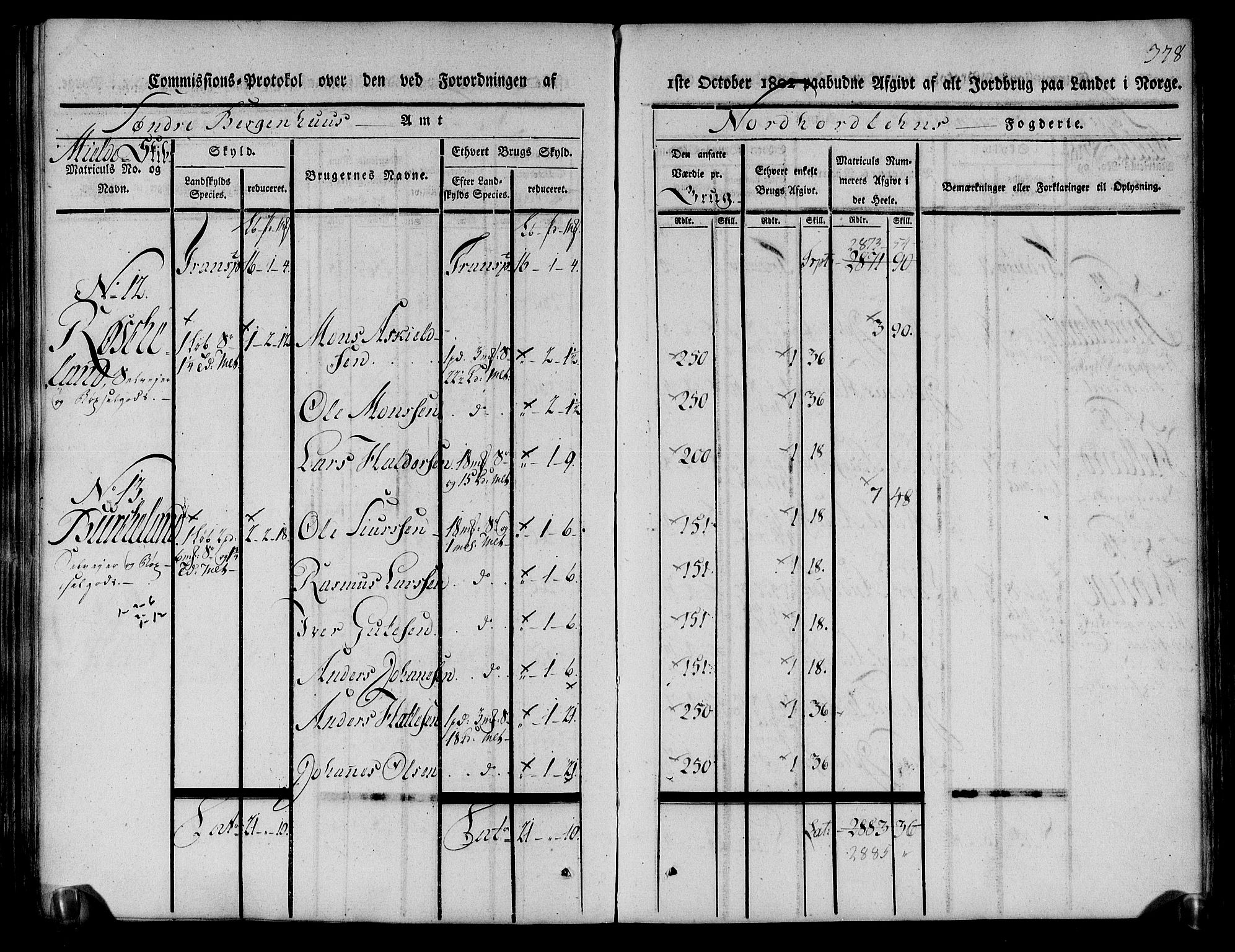 Rentekammeret inntil 1814, Realistisk ordnet avdeling, AV/RA-EA-4070/N/Ne/Nea/L0111: Nordhordland og Voss fogderi. Kommisjonsprotokoll for Nordhordland, 1803, p. 383