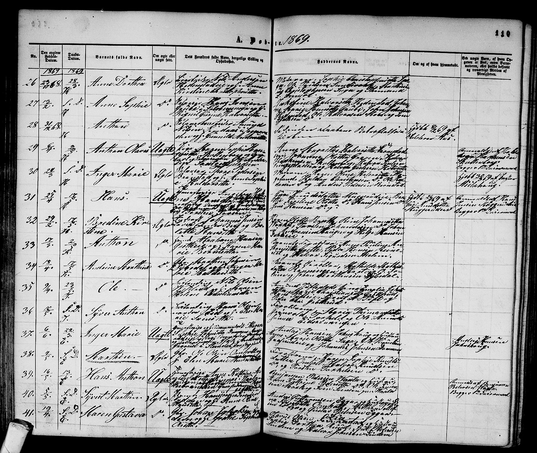 Sandsvær kirkebøker, AV/SAKO-A-244/G/Ga/L0005: Parish register (copy) no. I 5, 1857-1873, p. 110