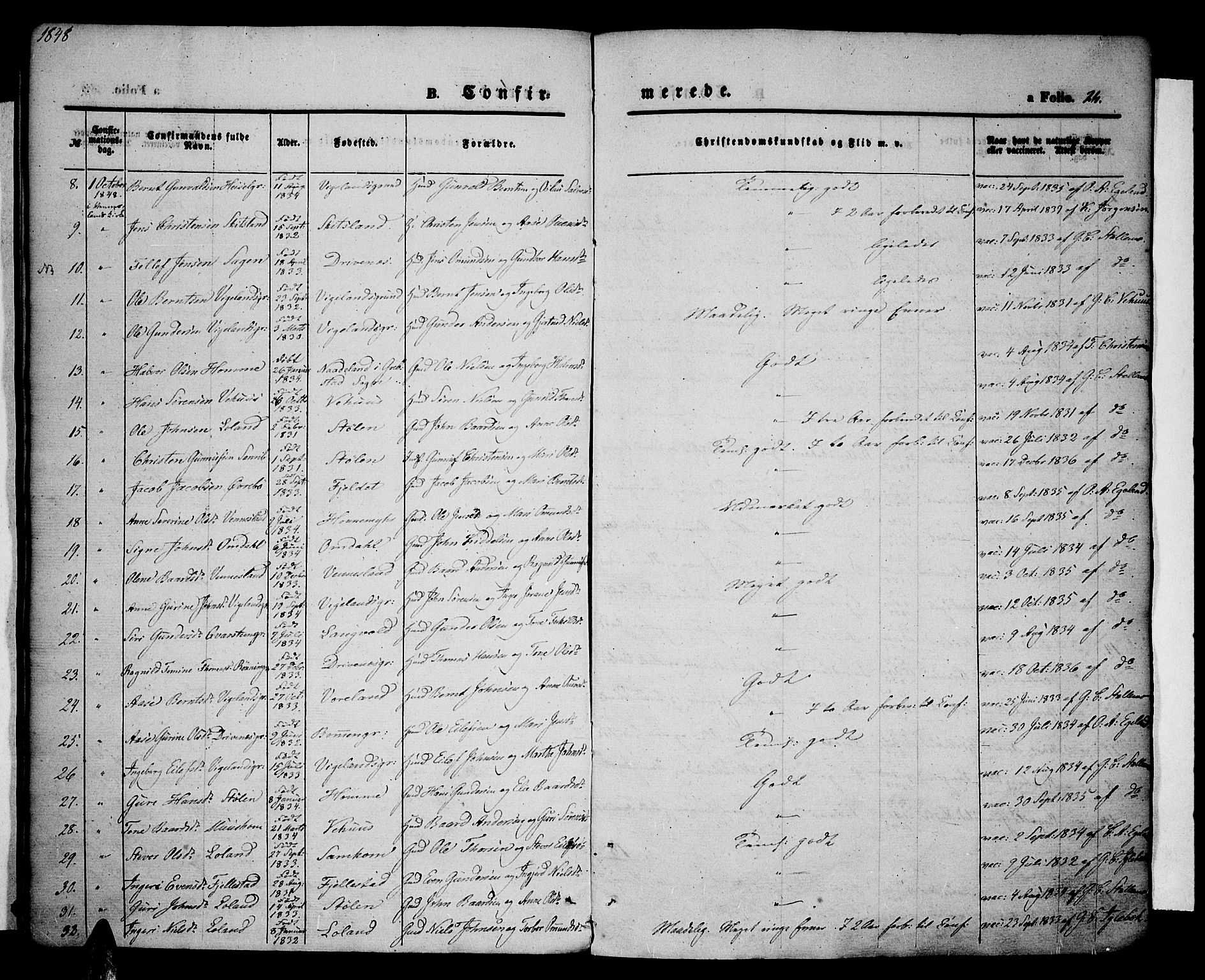 Vennesla sokneprestkontor, AV/SAK-1111-0045/Fa/Fac/L0005: Parish register (official) no. A 5, 1844-1855, p. 24