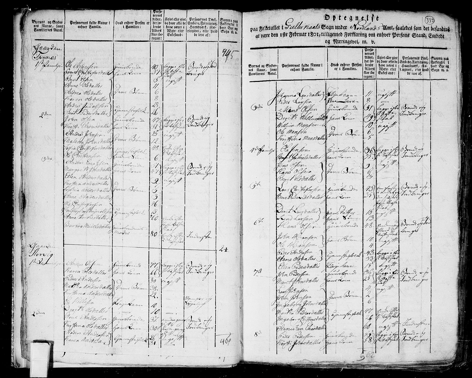 RA, 1801 census for 1838P Gildeskål, 1801, p. 331b-332a