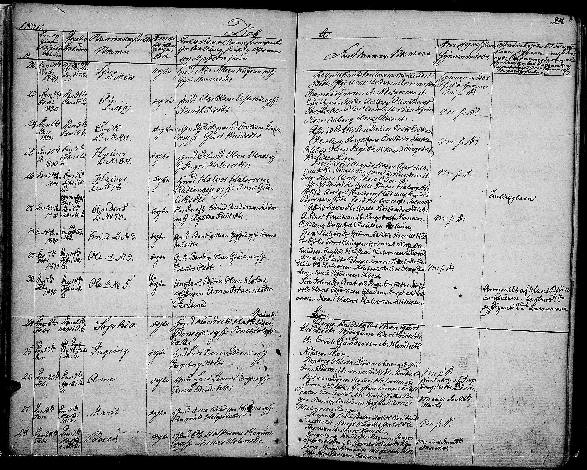 Nord-Aurdal prestekontor, SAH/PREST-132/H/Ha/Haa/L0003: Parish register (official) no. 3, 1828-1841, p. 24