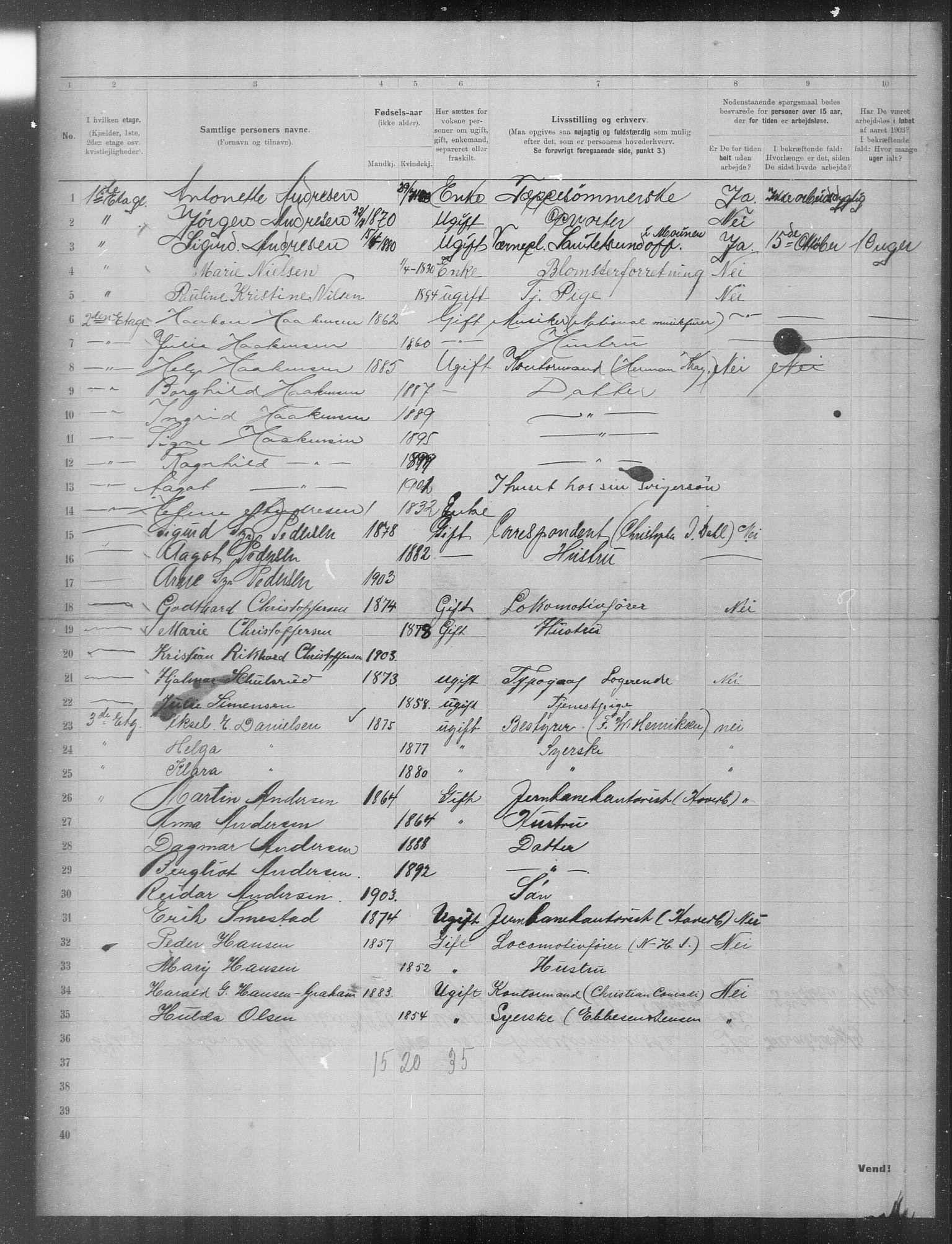 OBA, Municipal Census 1903 for Kristiania, 1903, p. 13199