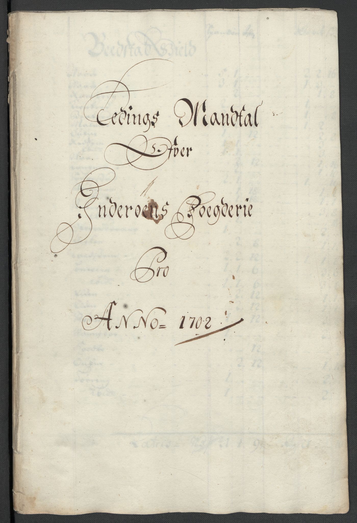 Rentekammeret inntil 1814, Reviderte regnskaper, Fogderegnskap, RA/EA-4092/R63/L4312: Fogderegnskap Inderøy, 1701-1702, p. 368