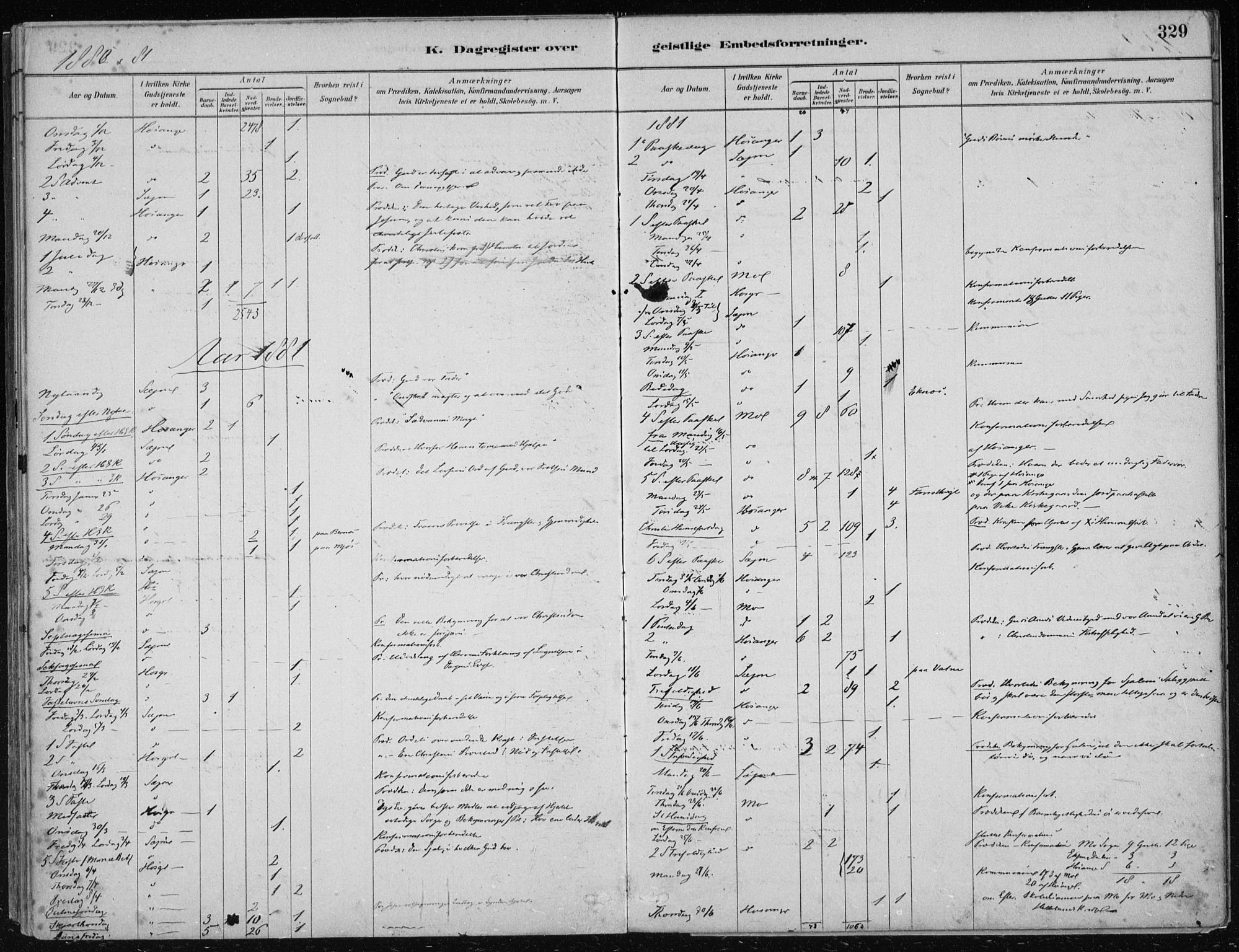 Hosanger sokneprestembete, AV/SAB-A-75801/H/Haa: Parish register (official) no. B  1, 1880-1896, p. 329