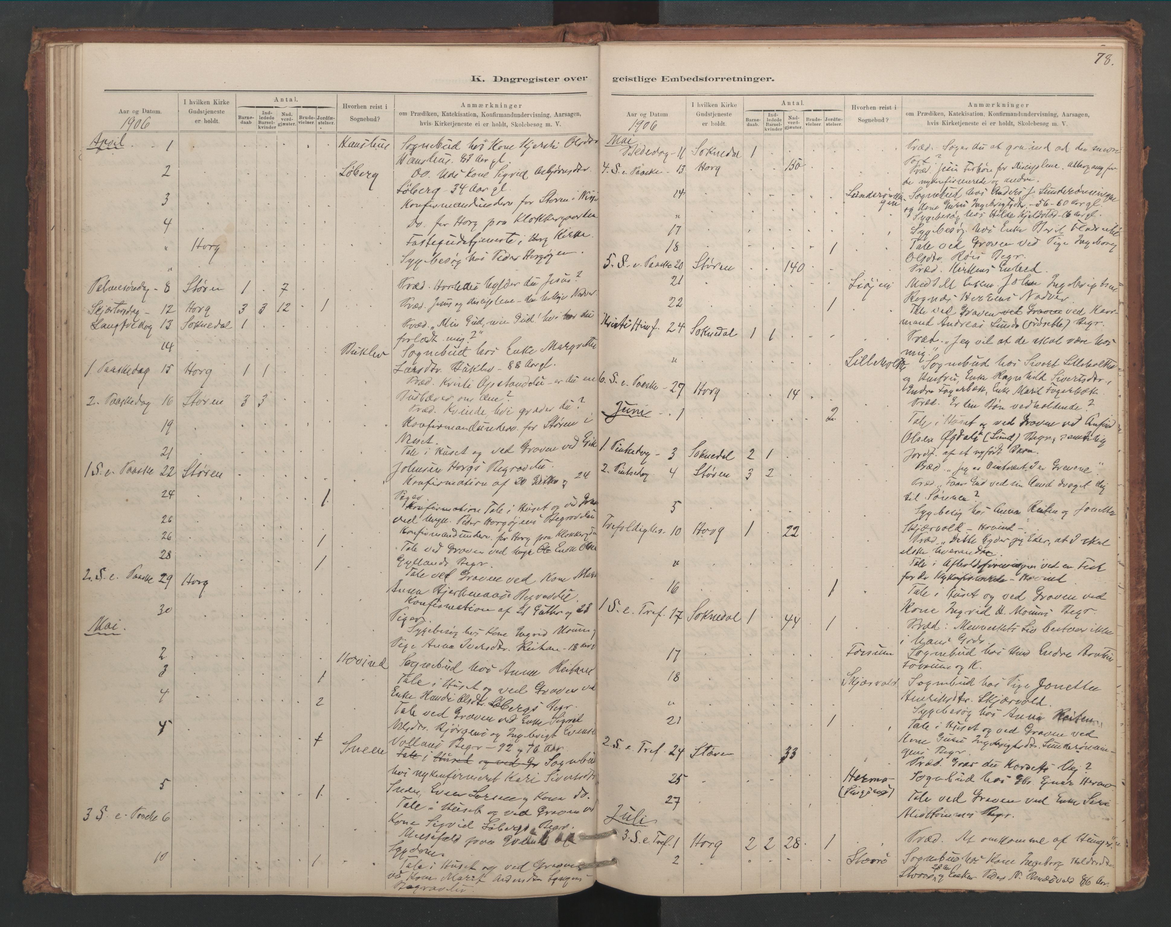 Ministerialprotokoller, klokkerbøker og fødselsregistre - Sør-Trøndelag, SAT/A-1456/687/L1012: Diary records no. 687B01, 1887-1914, p. 78