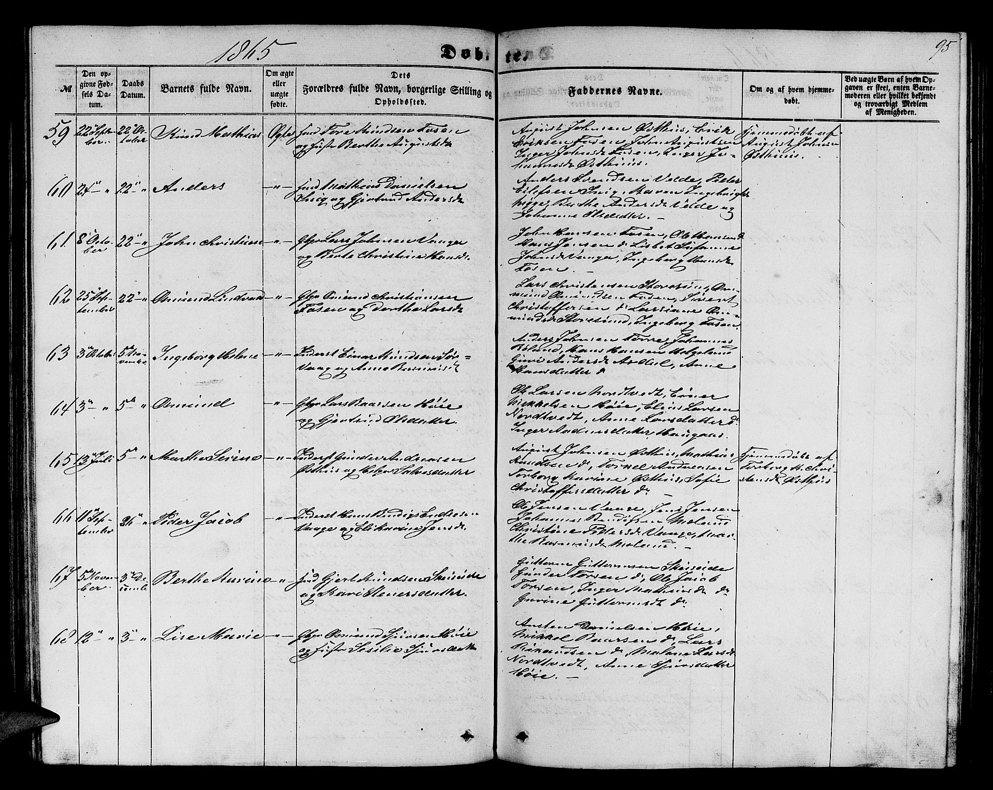 Avaldsnes sokneprestkontor, SAST/A -101851/H/Ha/Hab/L0003: Parish register (copy) no. B 3, 1857-1871, p. 95