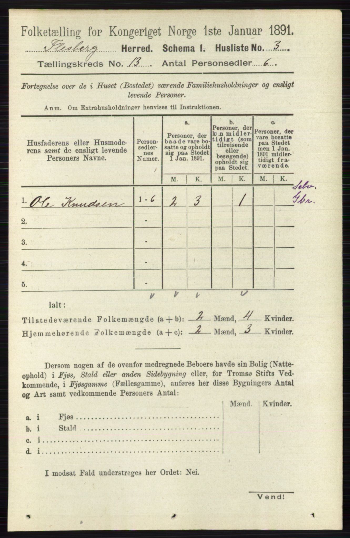 RA, 1891 census for 0631 Flesberg, 1891, p. 2187