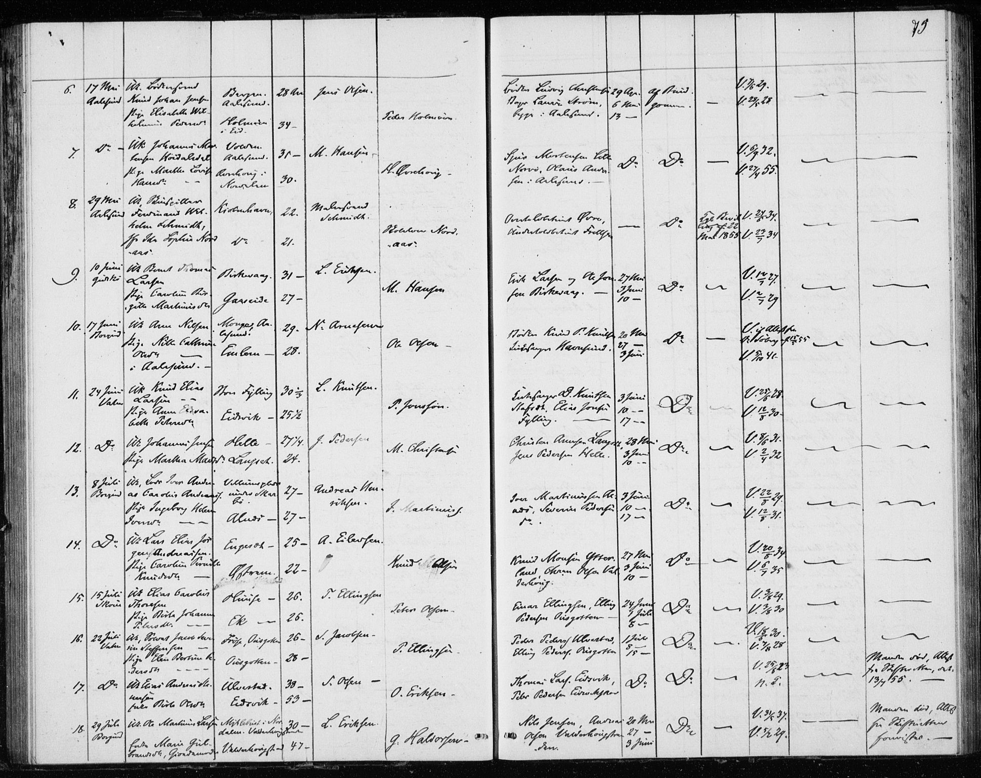 Ministerialprotokoller, klokkerbøker og fødselsregistre - Møre og Romsdal, AV/SAT-A-1454/528/L0416: Curate's parish register no. 528B04, 1853-1857, p. 75