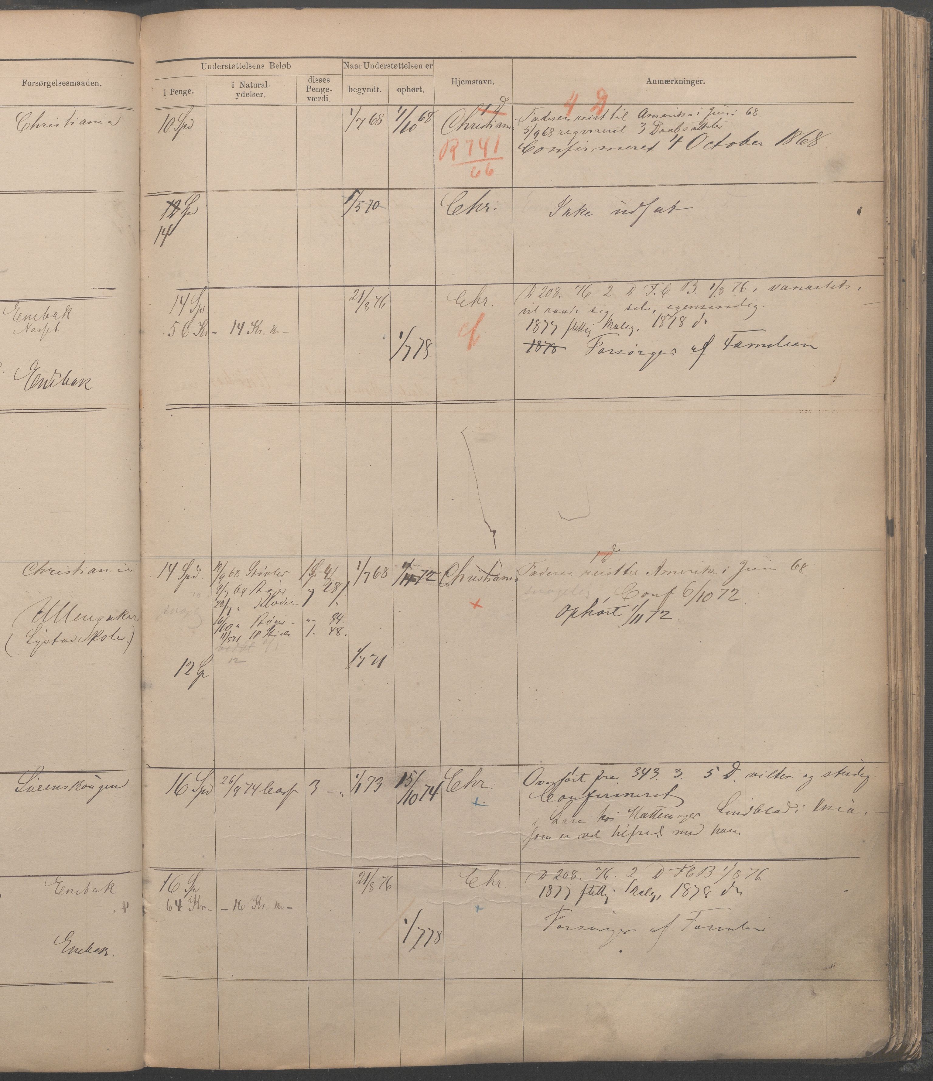 Fattigvesenet, OBA/A-20045/H/Hb/L0001: Manntallsprotokoll. Mnr. 1-554, 1865-1879, p. 377