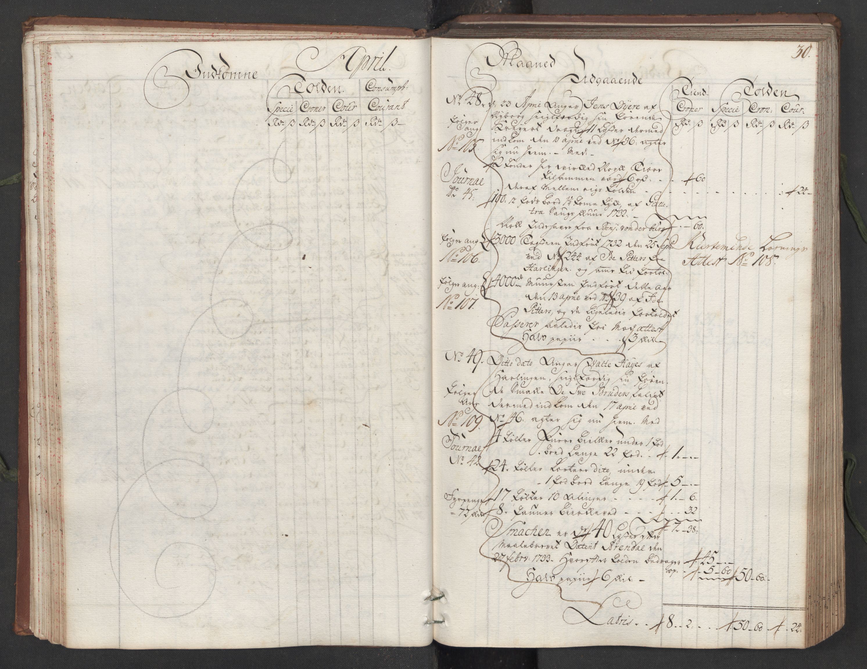 Generaltollkammeret, tollregnskaper, AV/RA-EA-5490/R16/L0013/0001: Tollregnskaper Kristiansand / Hovedtollbok, 1733, p. 29b-30a