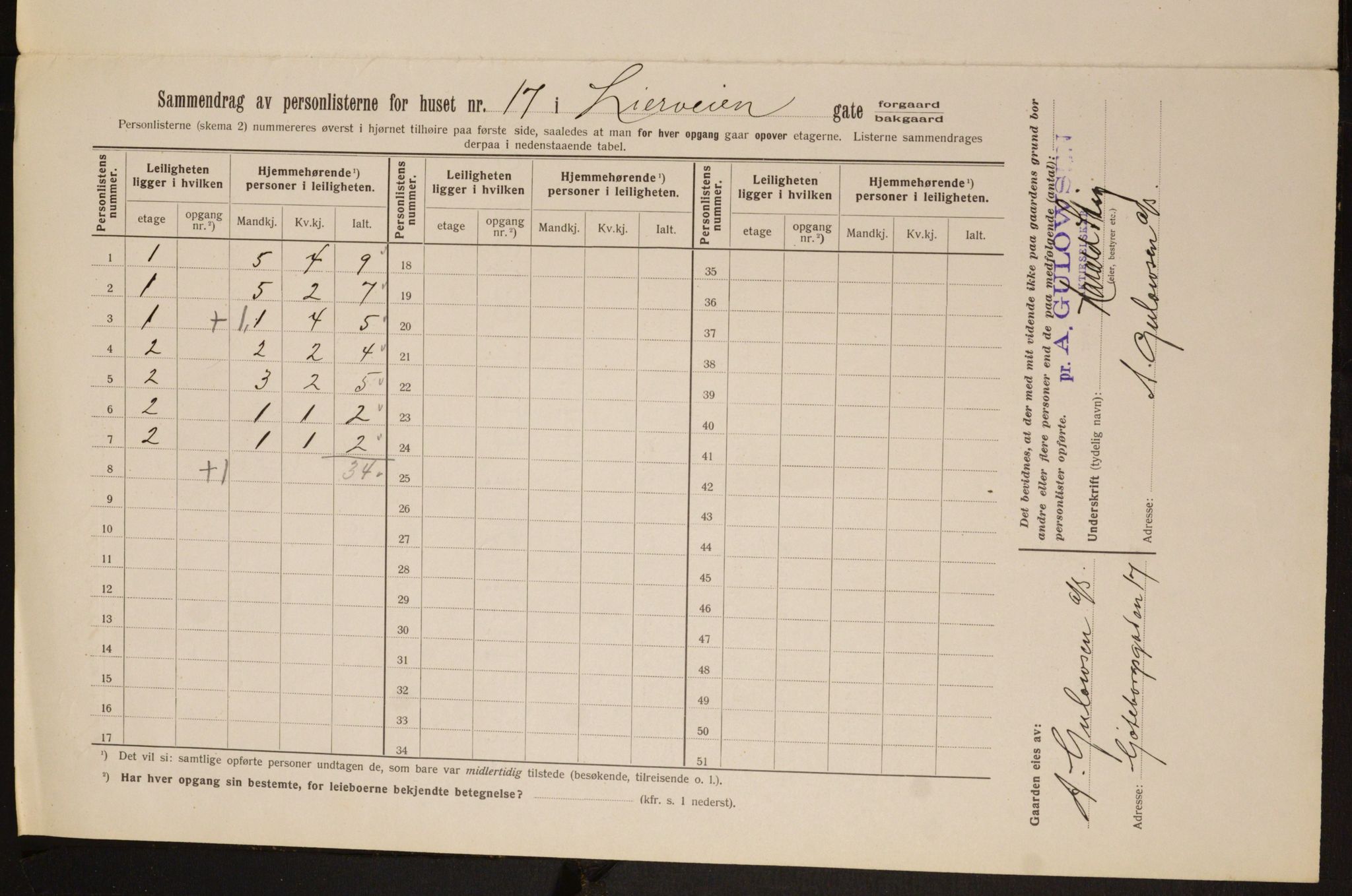 OBA, Municipal Census 1913 for Kristiania, 1913, p. 57286