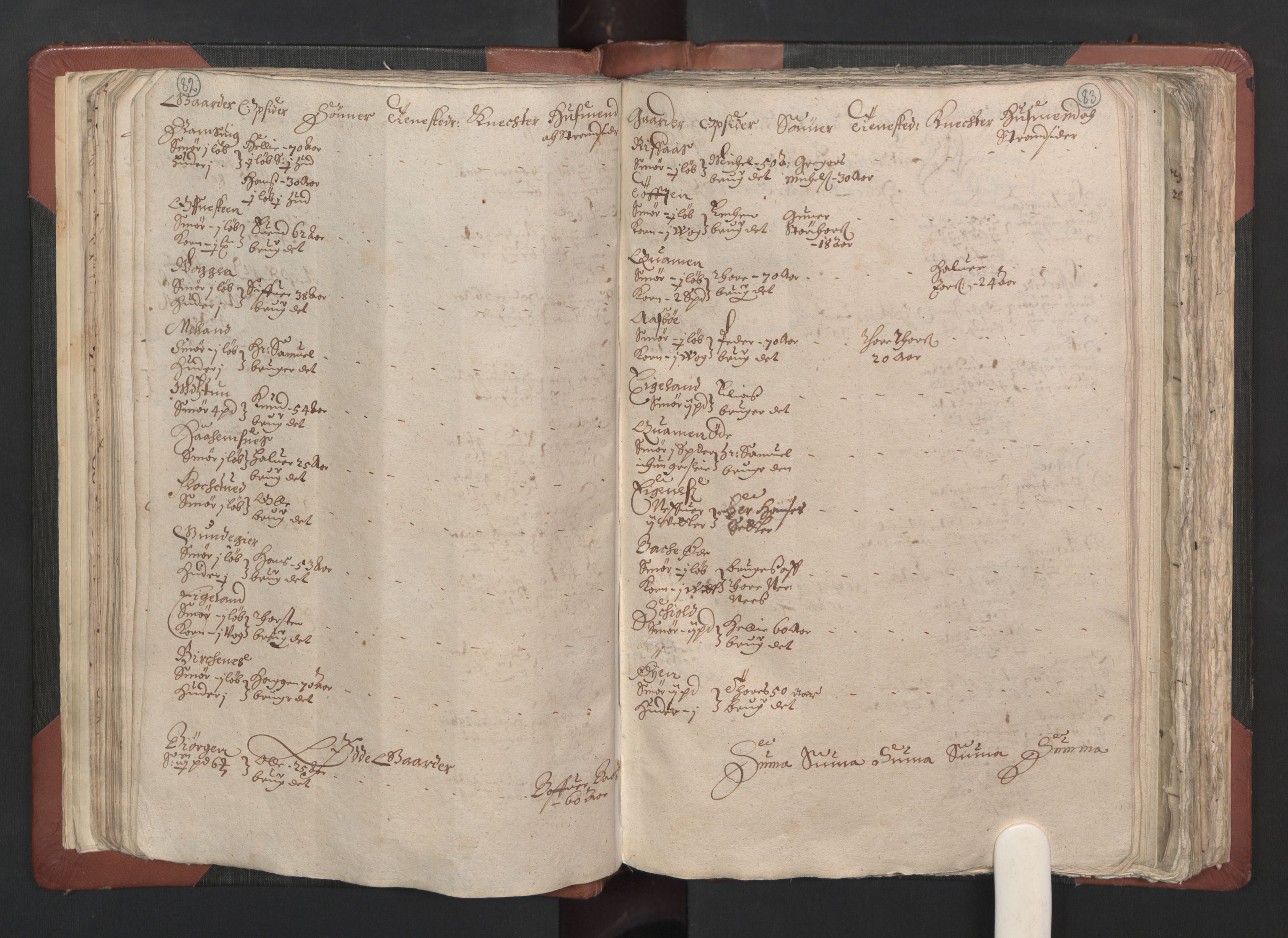 RA, Bailiff's Census 1664-1666, no. 13: Nordhordland fogderi and Sunnhordland fogderi, 1665, p. 82-83