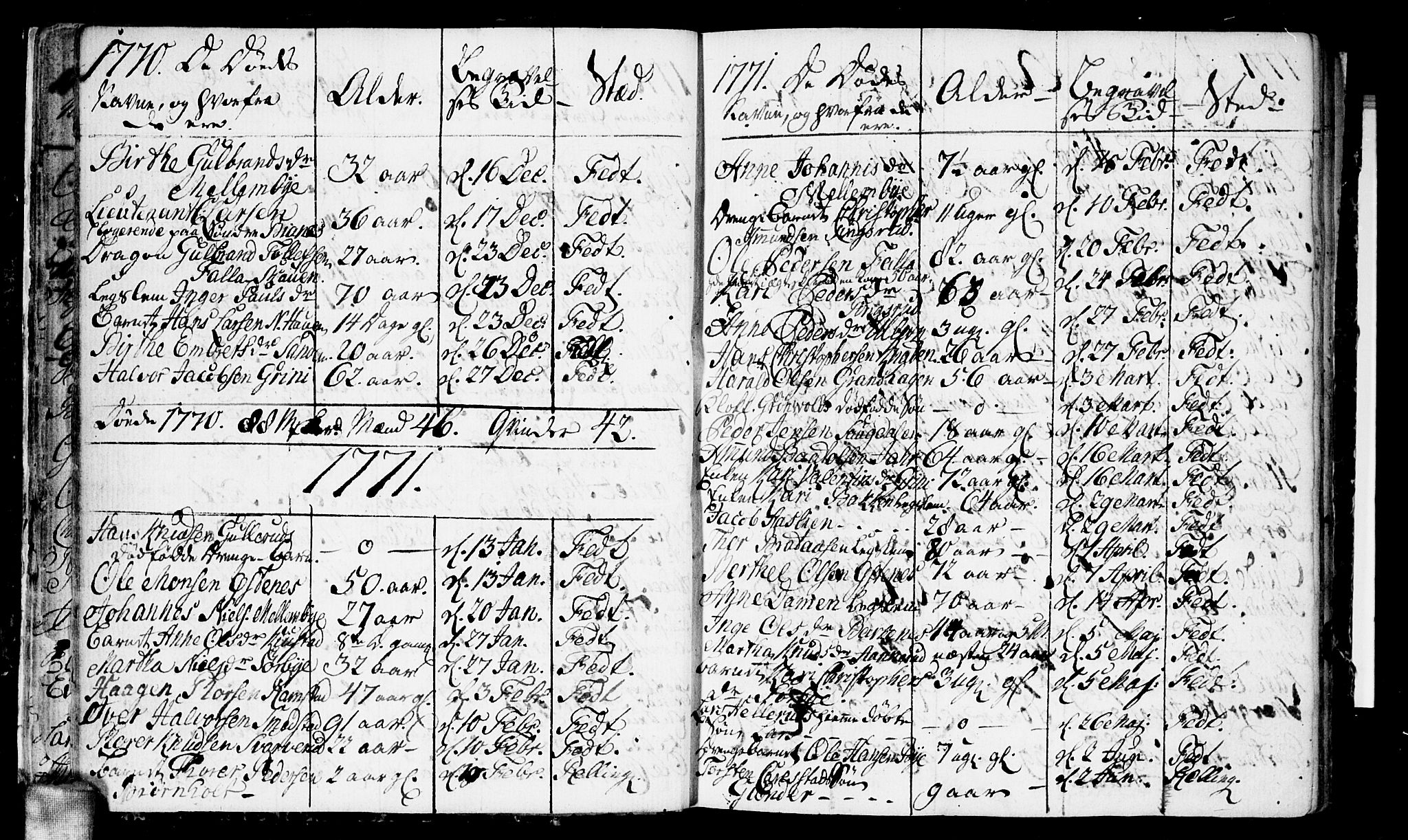 Fet prestekontor Kirkebøker, AV/SAO-A-10370a/F/Fa/L0006: Parish register (official) no. I 6, 1764-1814