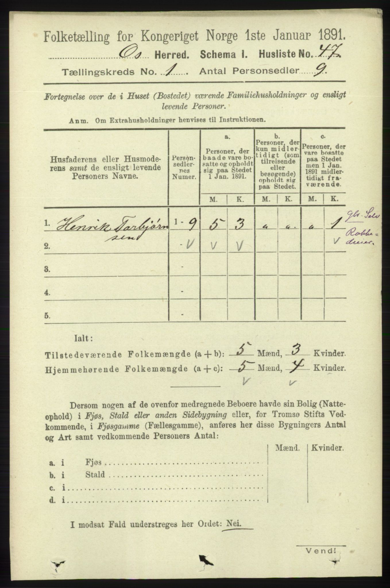 RA, 1891 census for 1243 Os, 1891, p. 82