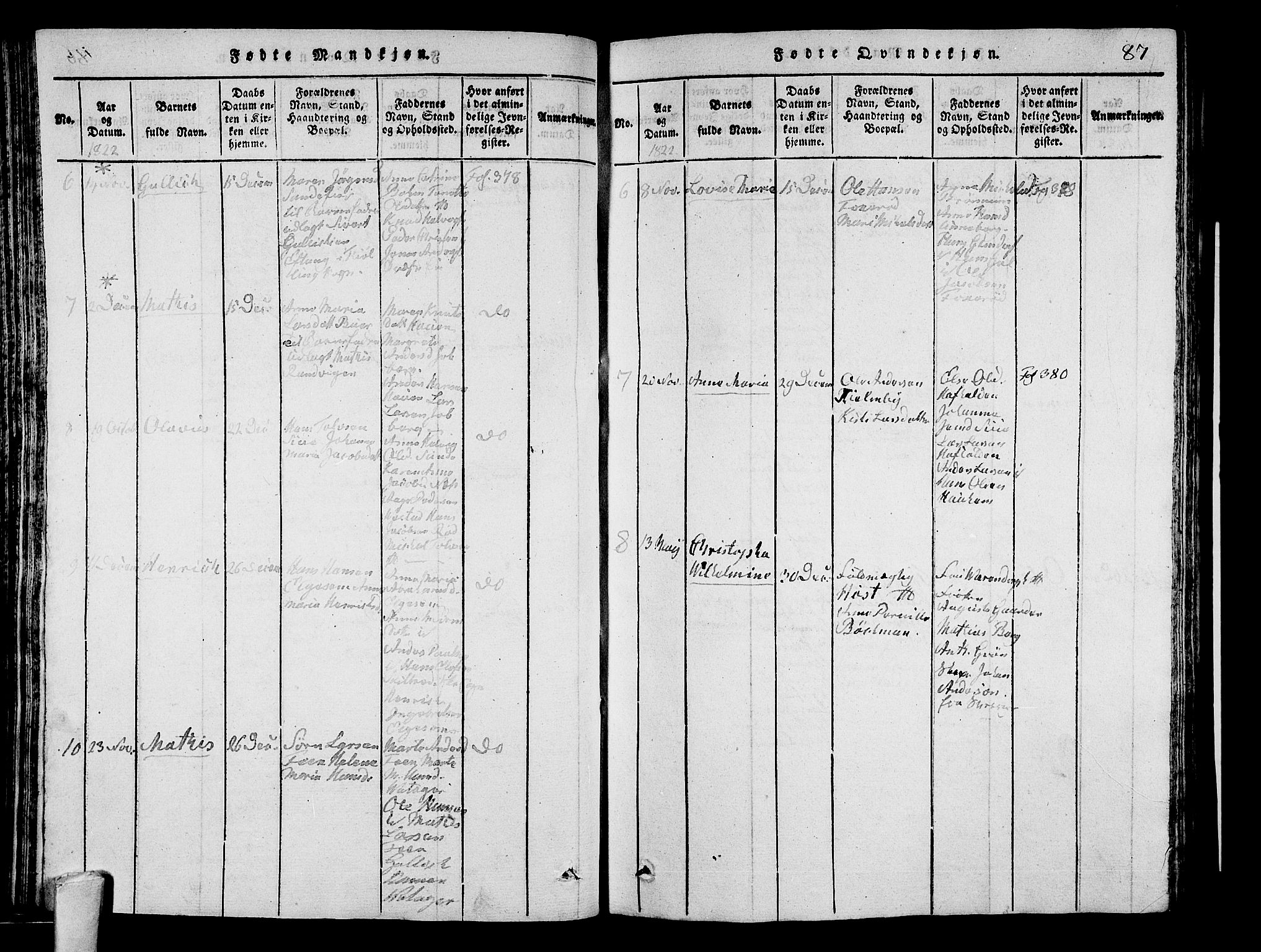 Sandar kirkebøker, SAKO/A-243/G/Ga/L0001: Parish register (copy) no. 1, 1814-1835, p. 87