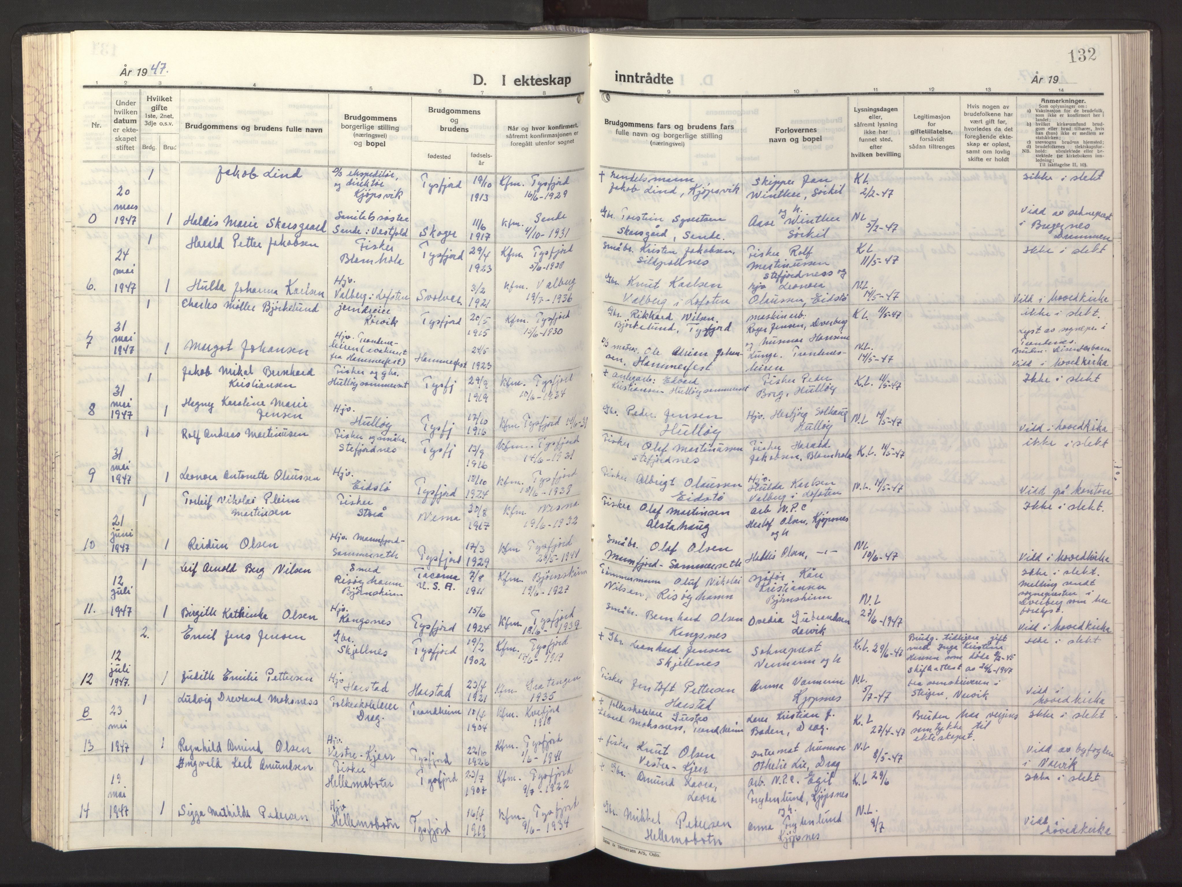 Ministerialprotokoller, klokkerbøker og fødselsregistre - Nordland, AV/SAT-A-1459/861/L0882: Parish register (copy) no. 861C08, 1945-1950, p. 132