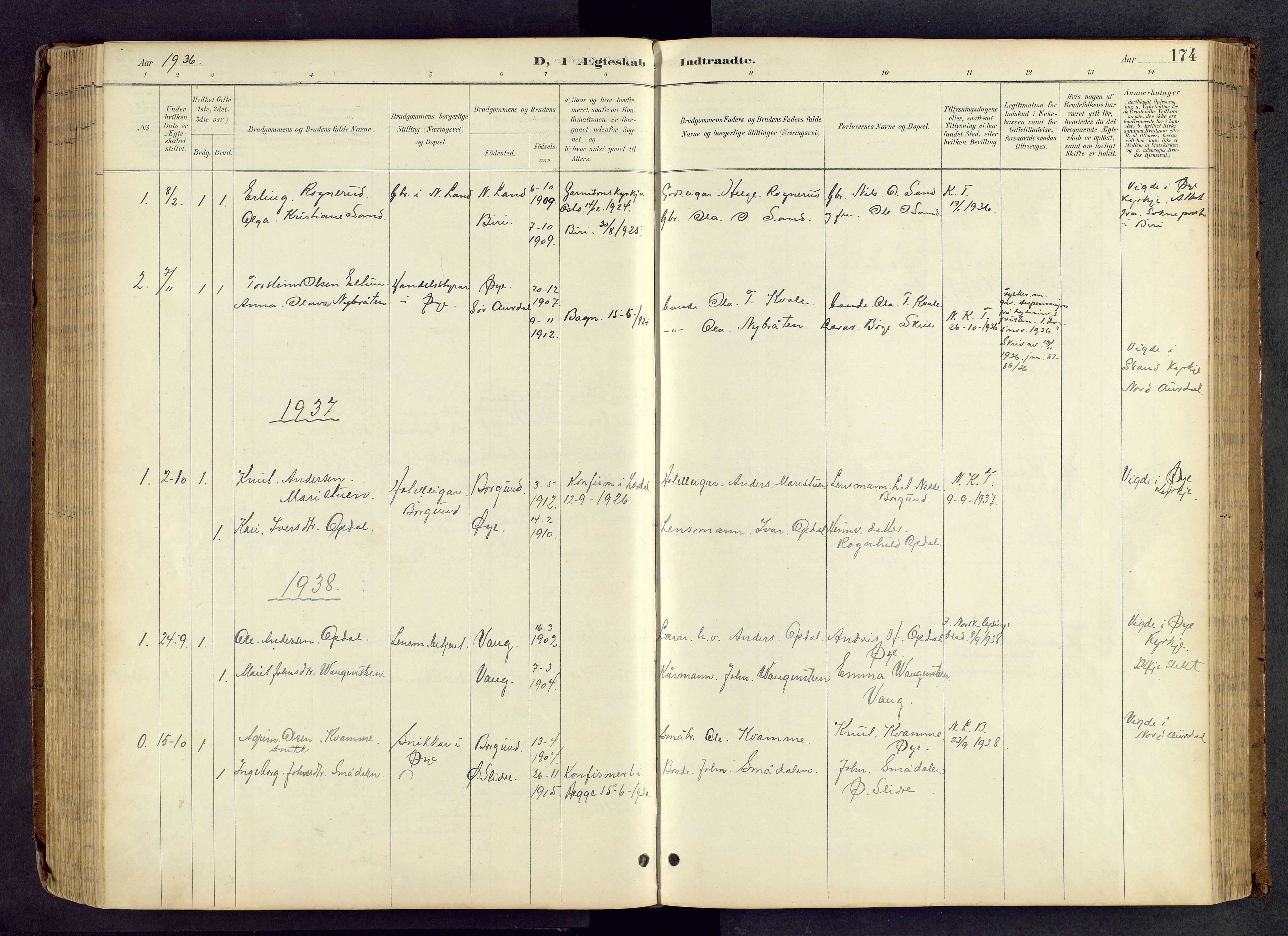 Vang prestekontor, Valdres, SAH/PREST-140/H/Hb/L0005: Parish register (copy) no. 5, 1889-1945, p. 174