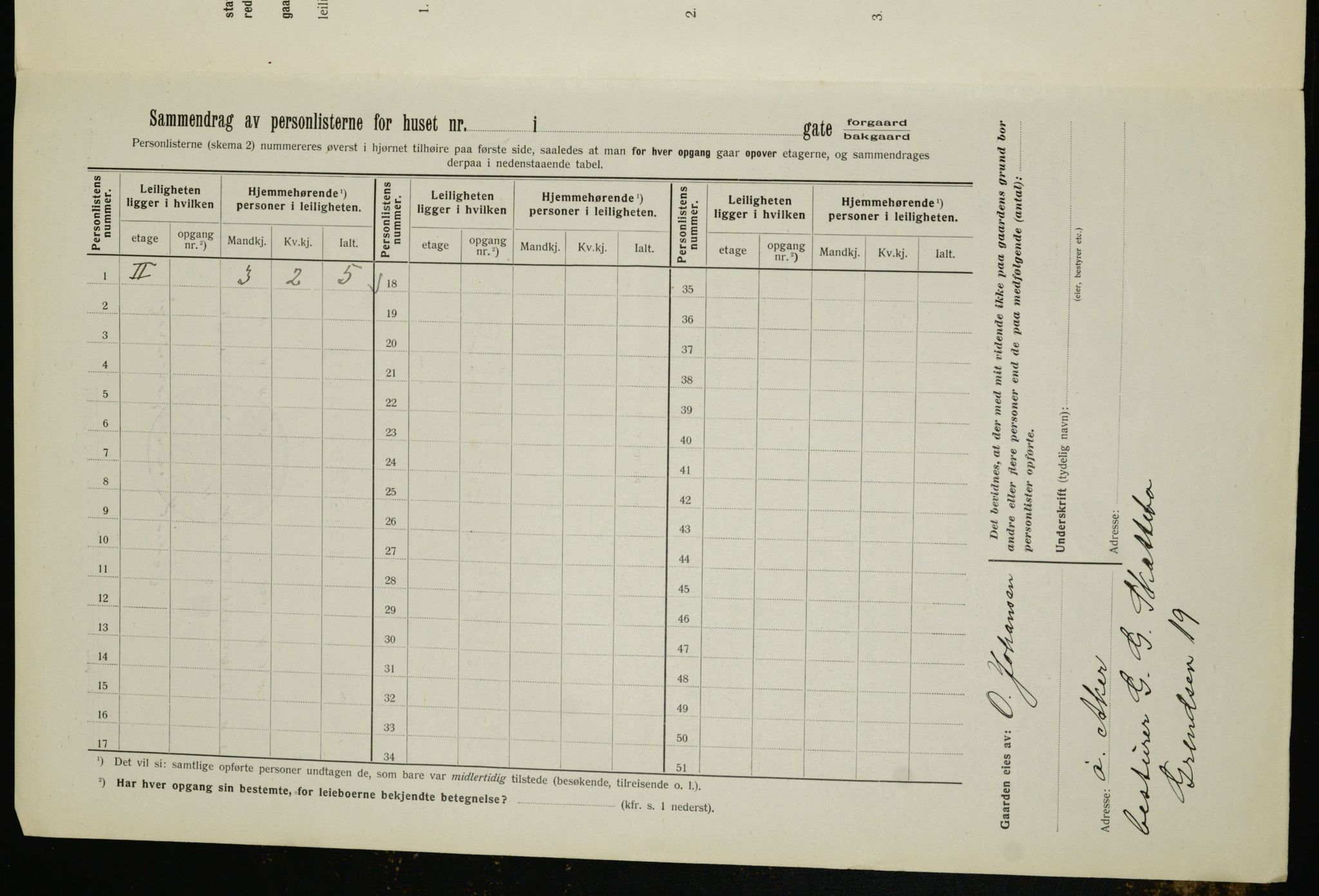 OBA, Municipal Census 1912 for Kristiania, 1912, p. 20816