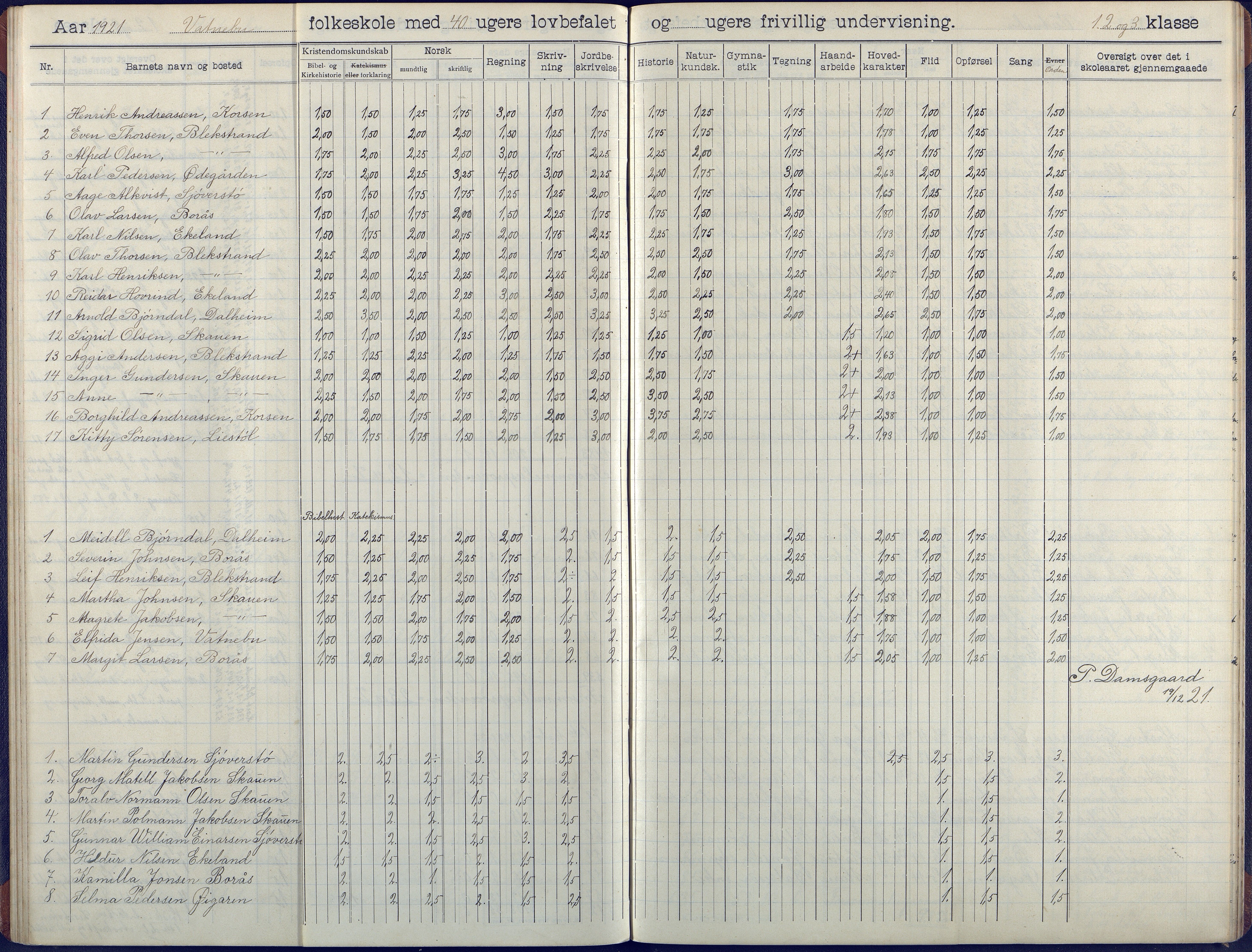 Flosta kommune, Vatnebu skole, AAKS/KA0916-550d/F3/L0003: Skoleprotokoll, 1908-1924