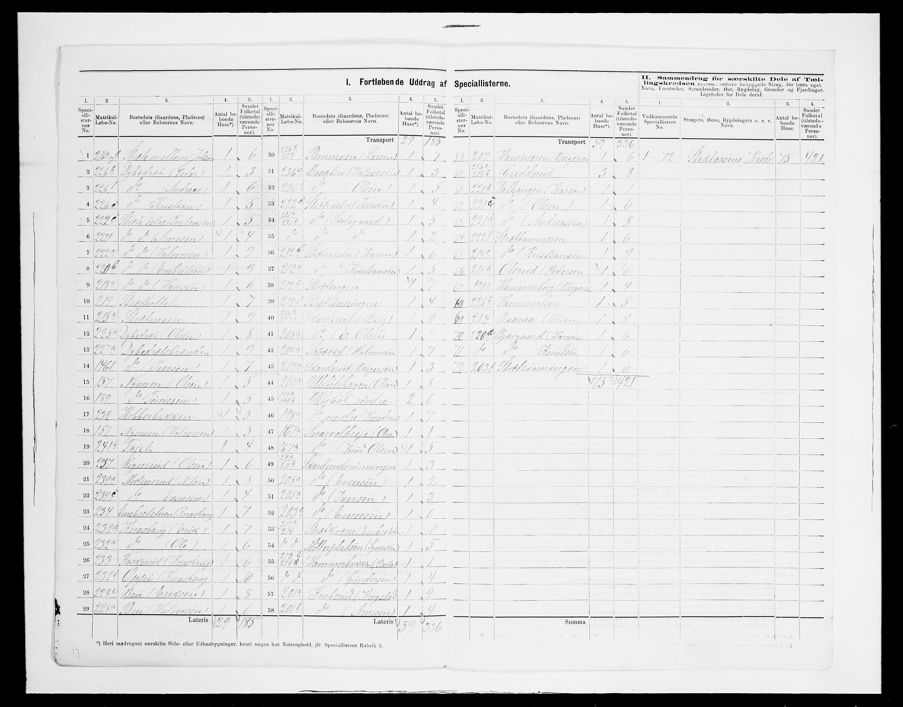 SAH, 1875 census for 0426P Våler parish (Hedmark), 1875, p. 29