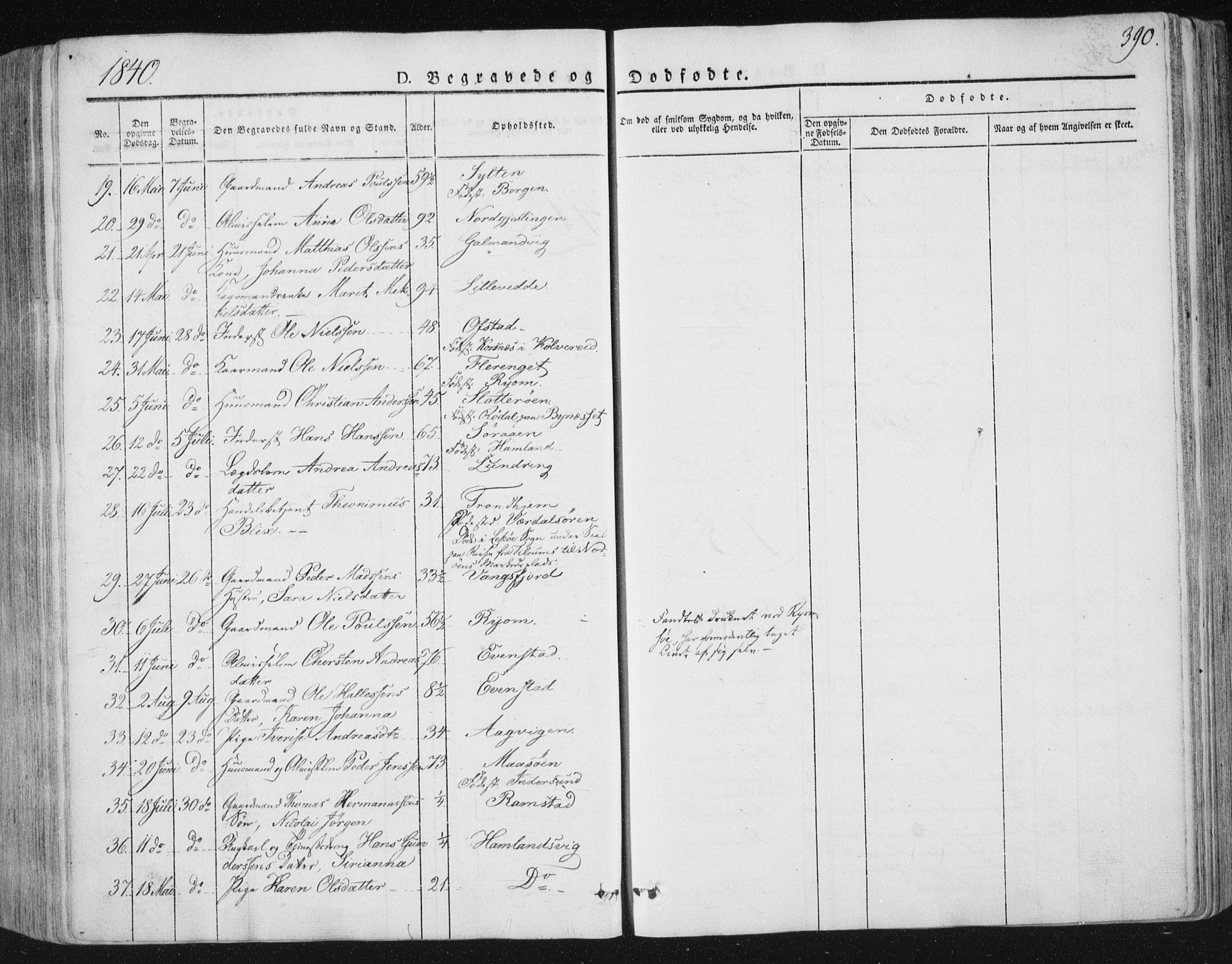 Ministerialprotokoller, klokkerbøker og fødselsregistre - Nord-Trøndelag, SAT/A-1458/784/L0669: Parish register (official) no. 784A04, 1829-1859, p. 390