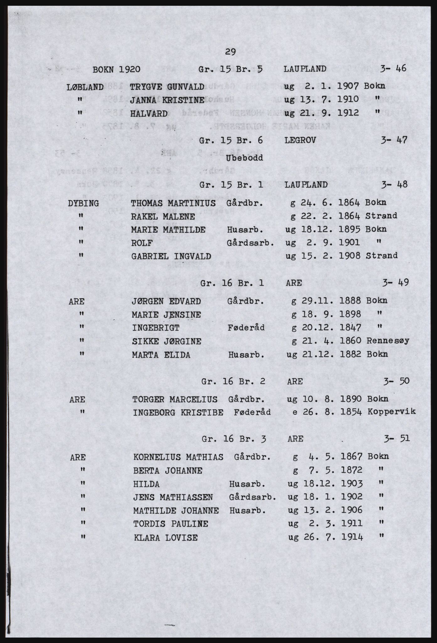 SAST, Copy of 1920 census for the Ryfylke islands, 1920, p. 37