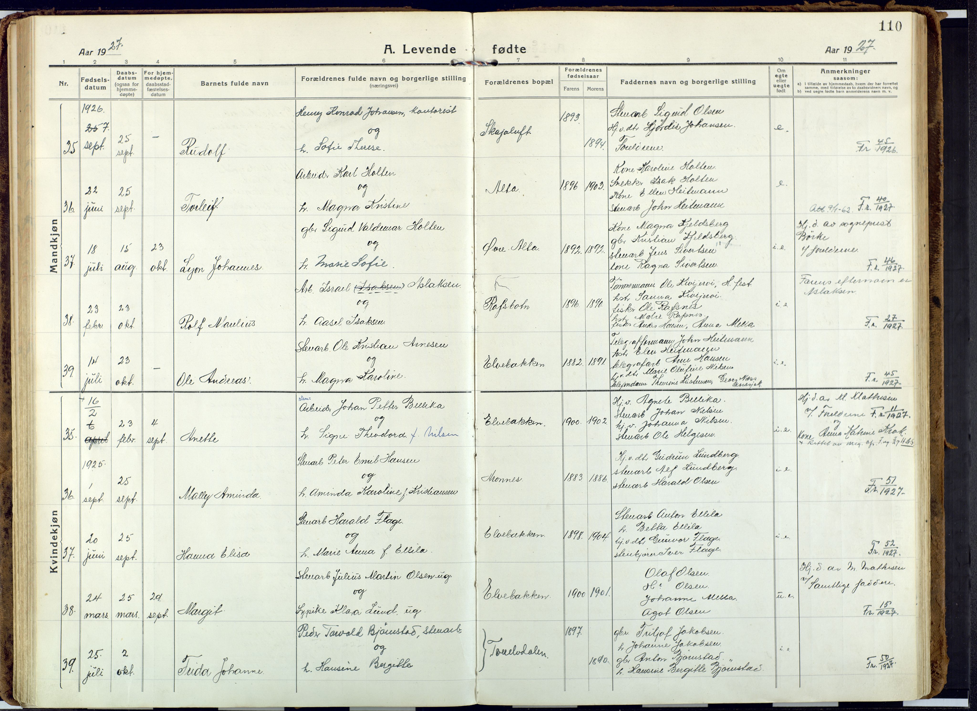 Alta sokneprestkontor, AV/SATØ-S-1338/H/Ha: Parish register (official) no. 6, 1918-1931, p. 110