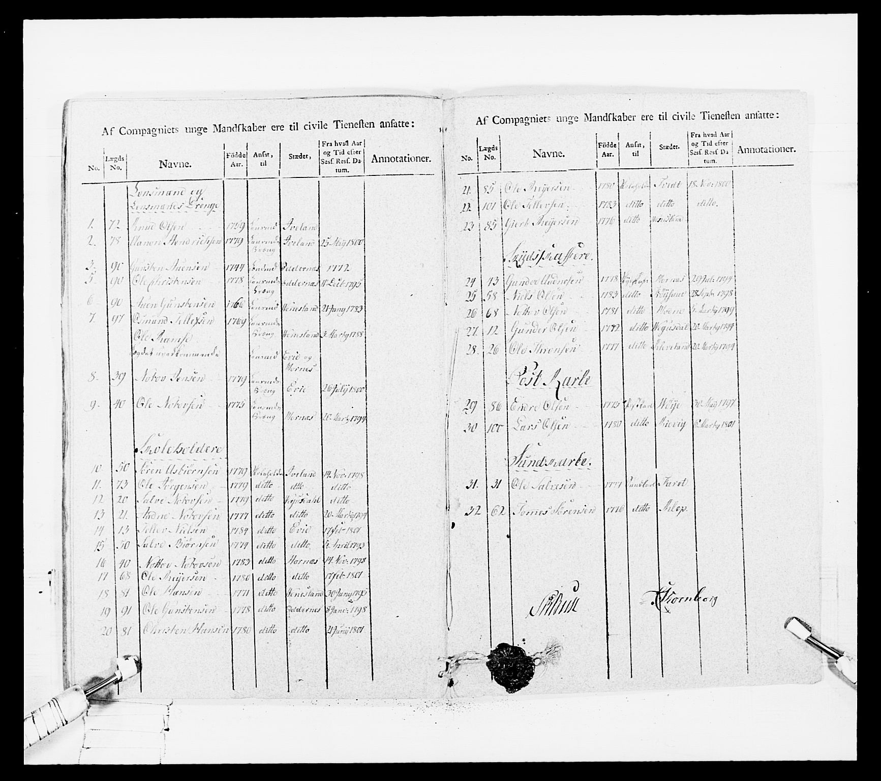 Generalitets- og kommissariatskollegiet, Det kongelige norske kommissariatskollegium, AV/RA-EA-5420/E/Eh/L0108: Vesterlenske nasjonale infanteriregiment, 1791-1802, p. 537