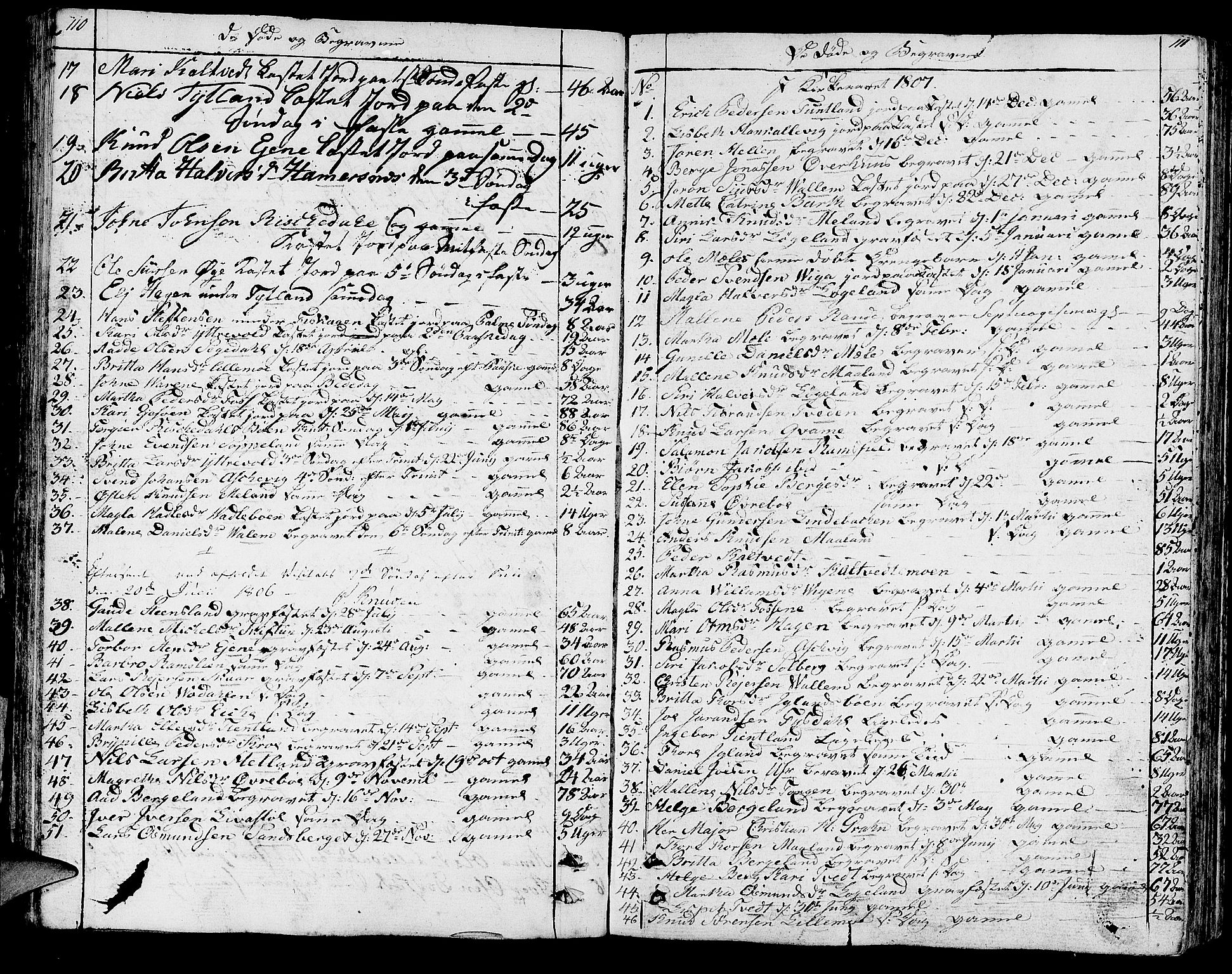 Hjelmeland sokneprestkontor, SAST/A-101843/01/IV/L0002: Parish register (official) no. A 2, 1799-1816, p. 110-111
