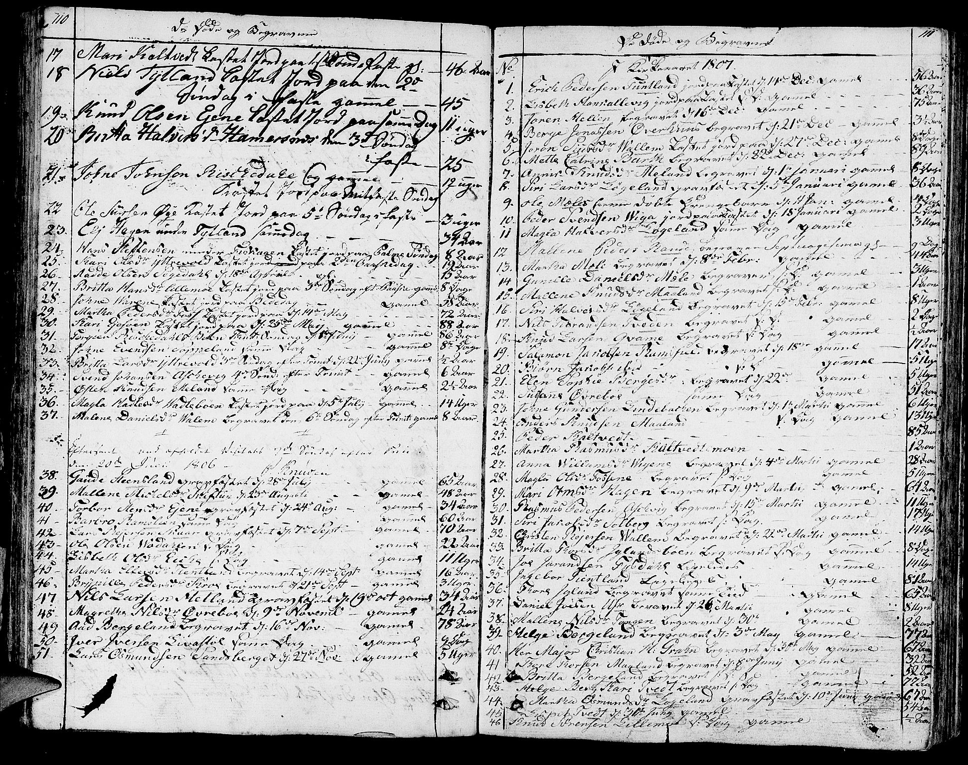 Hjelmeland sokneprestkontor, AV/SAST-A-101843/01/IV/L0002: Parish register (official) no. A 2, 1799-1816, p. 110-111