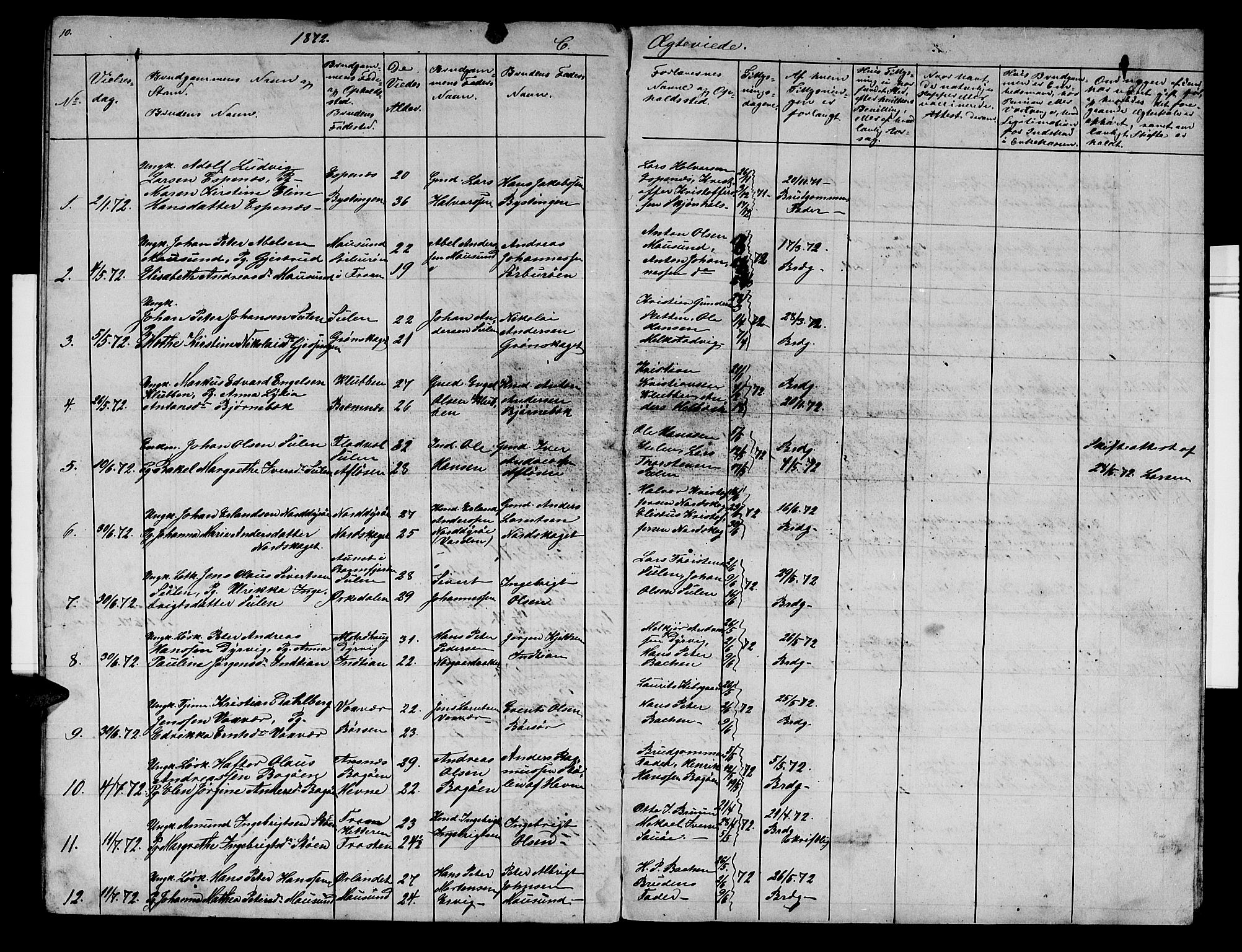 Ministerialprotokoller, klokkerbøker og fødselsregistre - Sør-Trøndelag, SAT/A-1456/640/L0584: Parish register (copy) no. 640C02, 1866-1877, p. 10