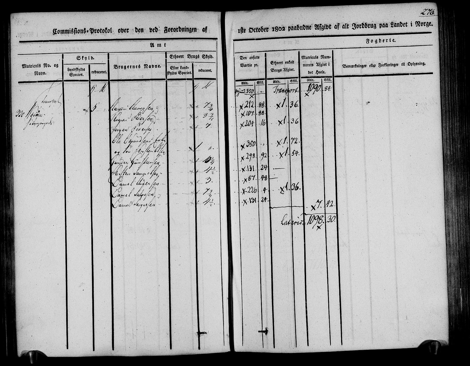 Rentekammeret inntil 1814, Realistisk ordnet avdeling, AV/RA-EA-4070/N/Ne/Nea/L0078: Nedenes fogderi. Kommisjonsprotokoll "Nr. 1", for Sand og Bringsvær skipreider, 1803, p. 276