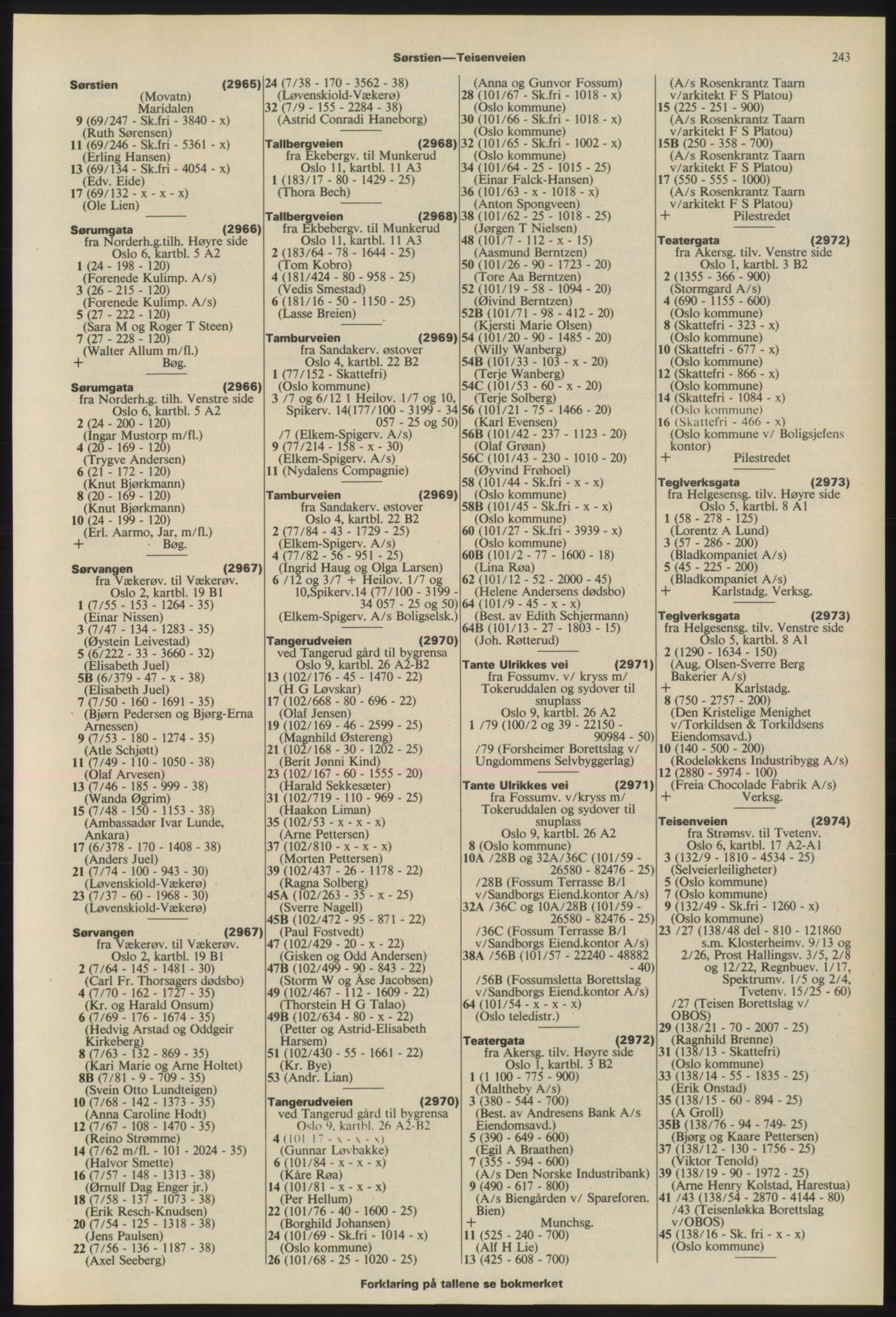 Kristiania/Oslo adressebok, PUBL/-, 1975-1976, p. 243