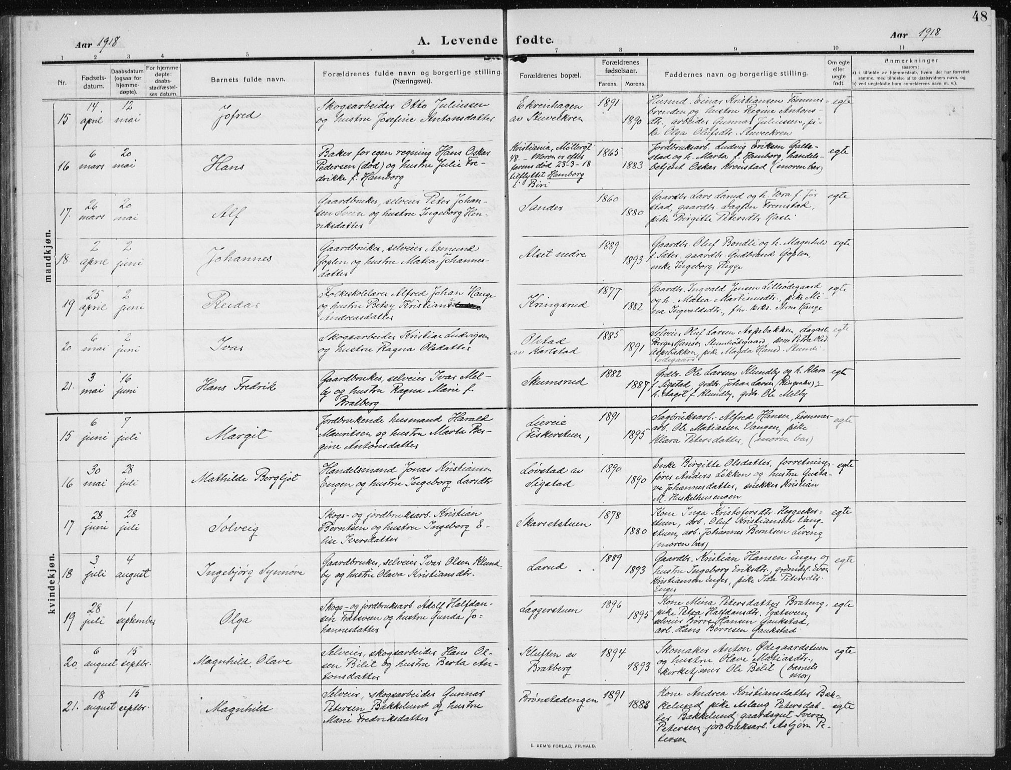 Biri prestekontor, AV/SAH-PREST-096/H/Ha/Hab/L0006: Parish register (copy) no. 6, 1909-1938, p. 48