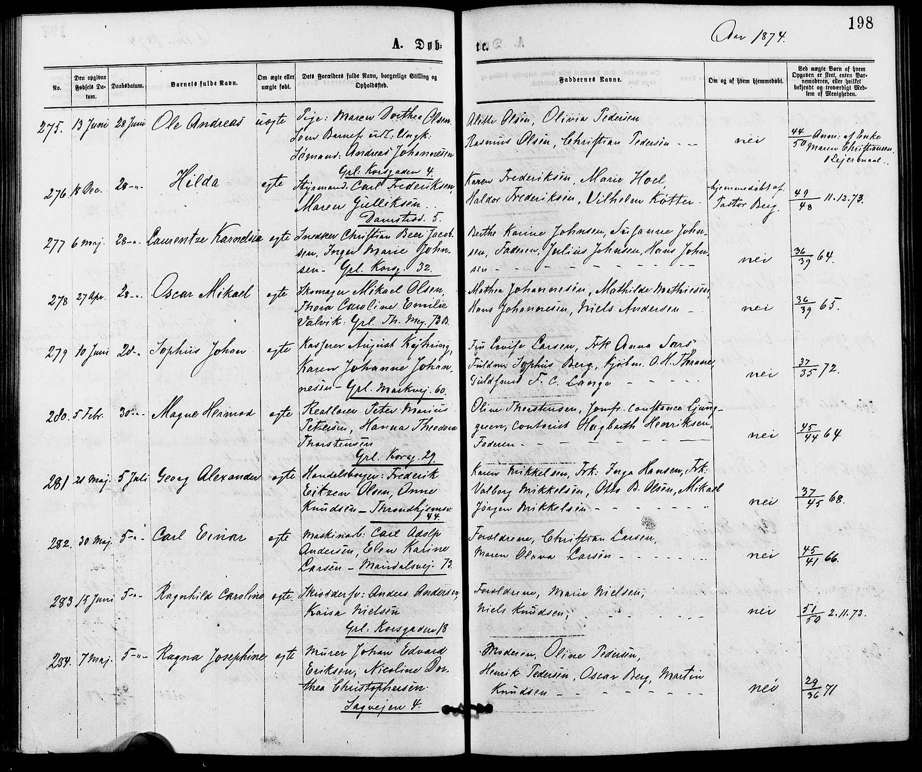Gamle Aker prestekontor Kirkebøker, SAO/A-10617a/G/L0003: Parish register (copy) no. 3, 1869-1874, p. 198