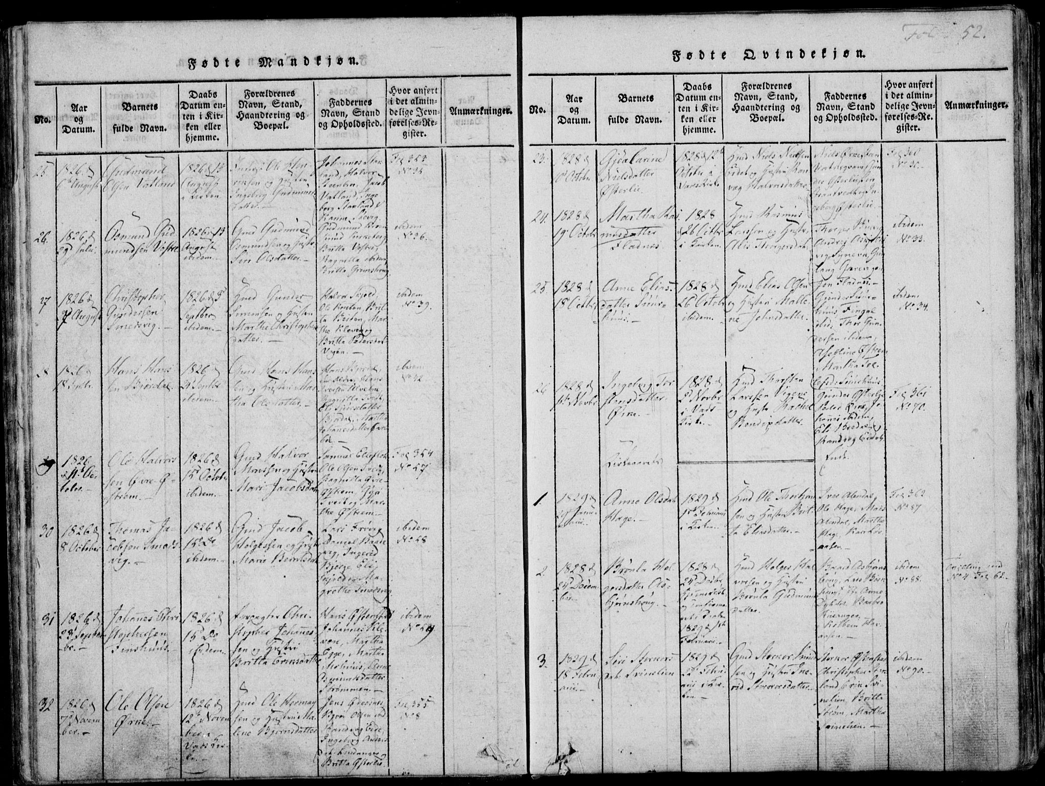 Skjold sokneprestkontor, SAST/A-101847/H/Ha/Haa/L0003: Parish register (official) no. A 3, 1815-1835, p. 52