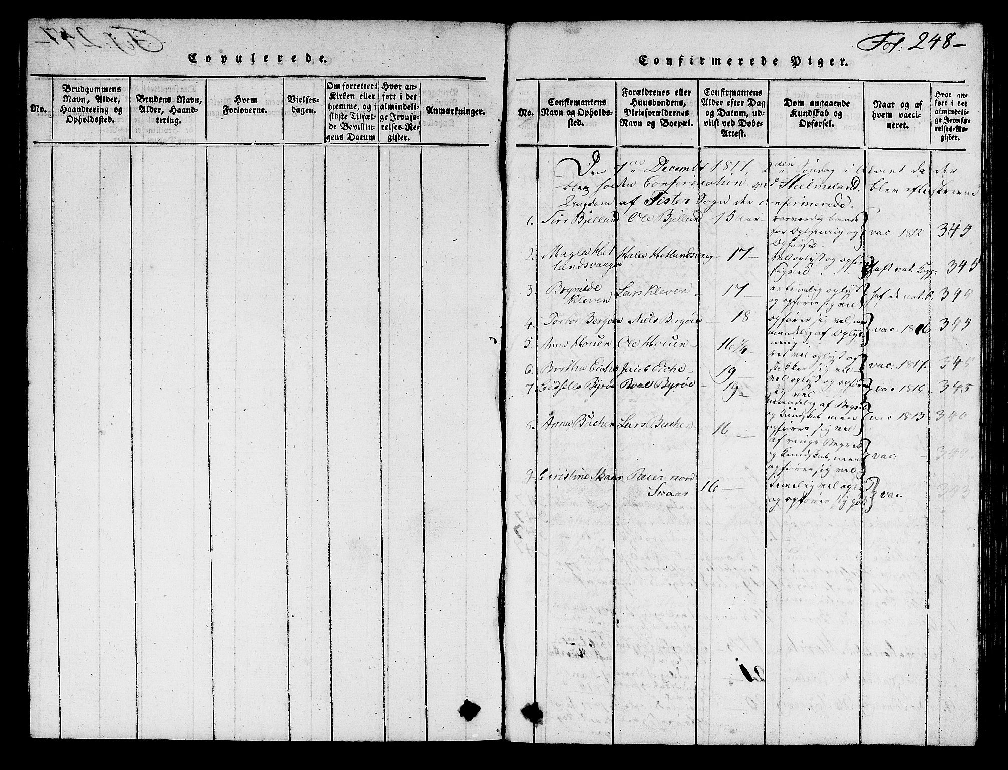 Hjelmeland sokneprestkontor, SAST/A-101843/01/V/L0003: Parish register (copy) no. B 3, 1816-1841, p. 248