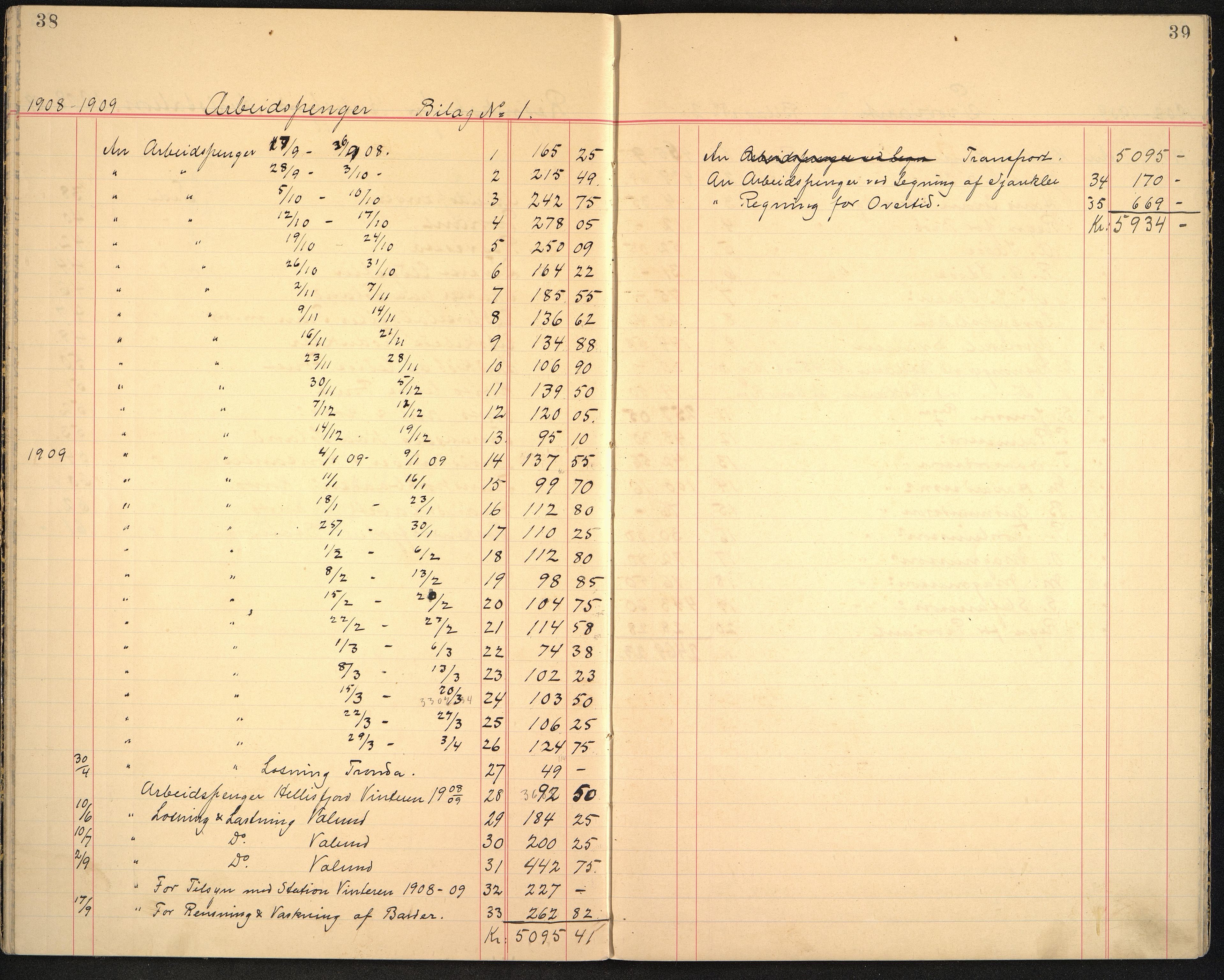 Bull, Marcus C. Hvalfangstbestyrer, VEMU/VFA-A-1013/R/Ra/L0003: Regnskap - Hellisfjord hvalstasjon, 1907-1909