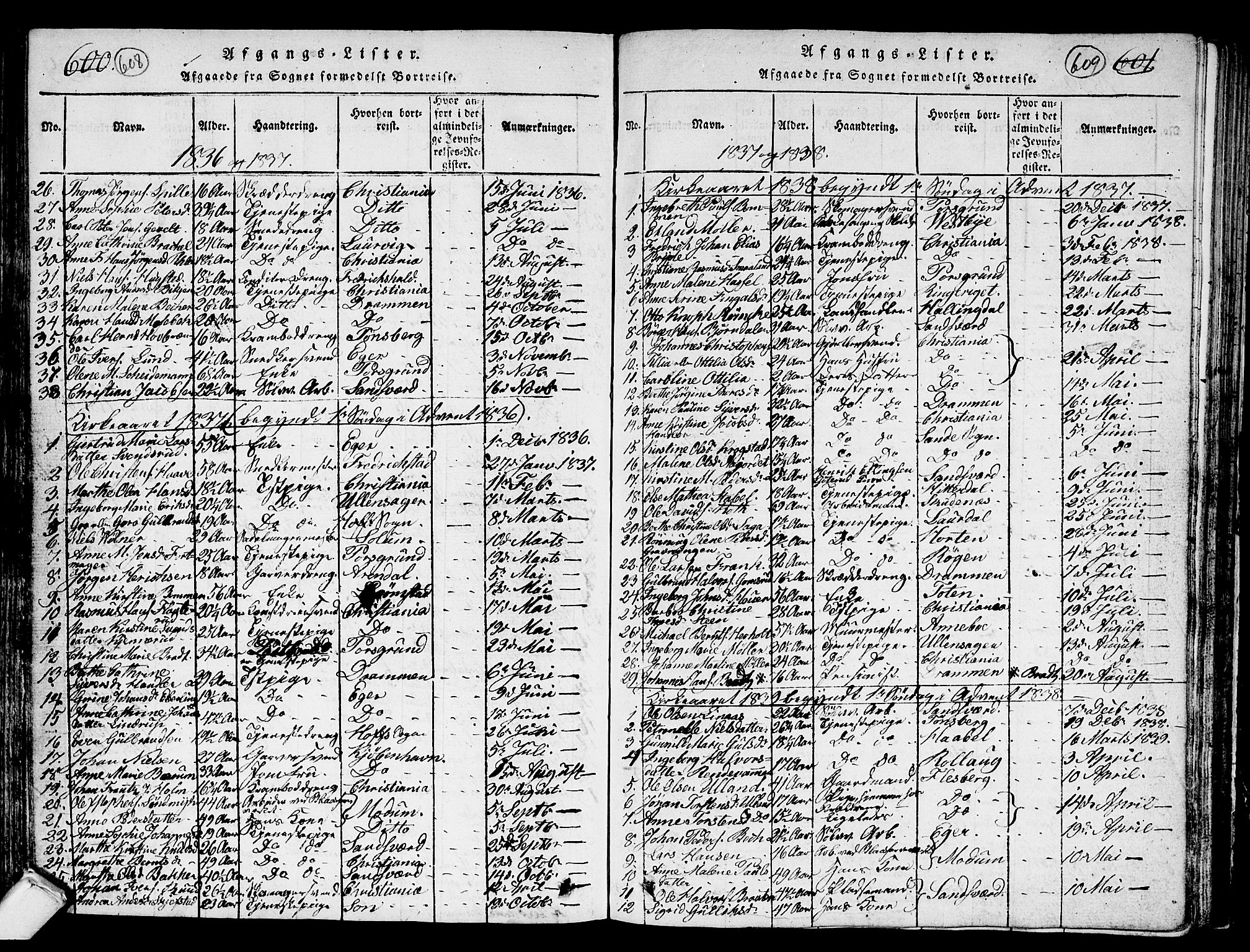 Kongsberg kirkebøker, SAKO/A-22/G/Ga/L0001: Parish register (copy) no. 1, 1816-1839, p. 608-609
