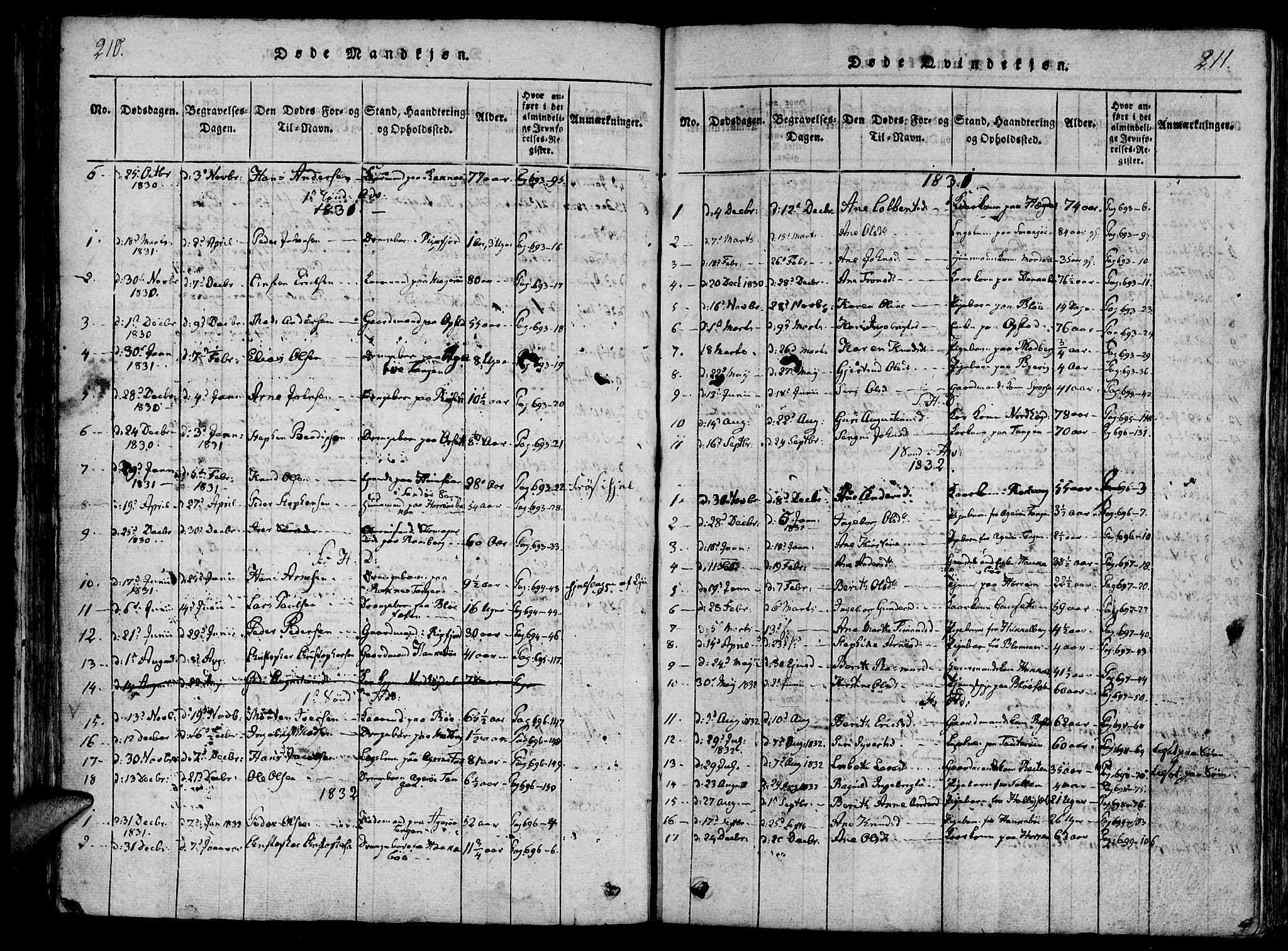 Ministerialprotokoller, klokkerbøker og fødselsregistre - Møre og Romsdal, AV/SAT-A-1454/560/L0718: Parish register (official) no. 560A02, 1817-1844, p. 210-211