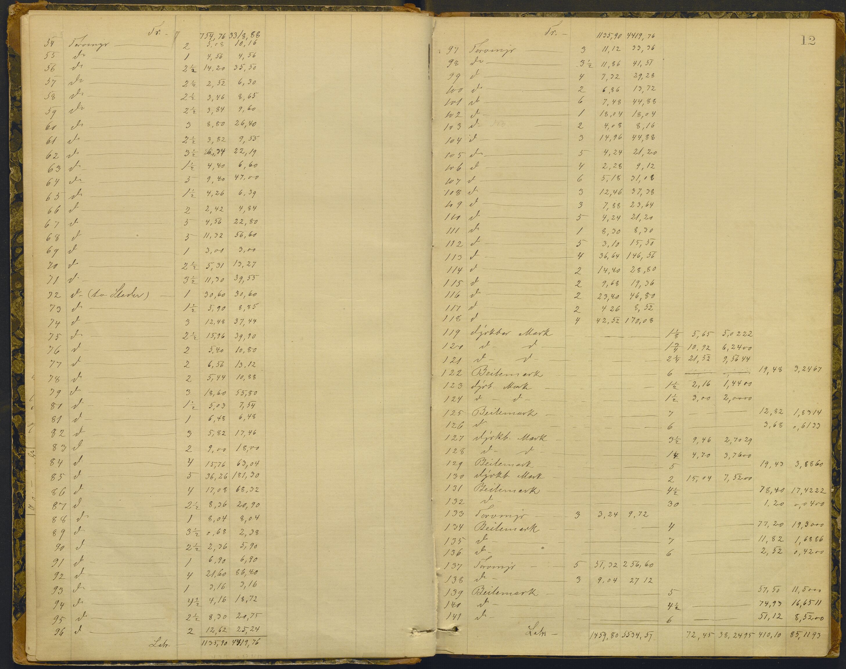 Nordhordland sorenskrivar, AV/SAB-A-2901/1/F/Fd/Fdb/L0001: Storskifteprotokoll, 1870, p. 11b-12a