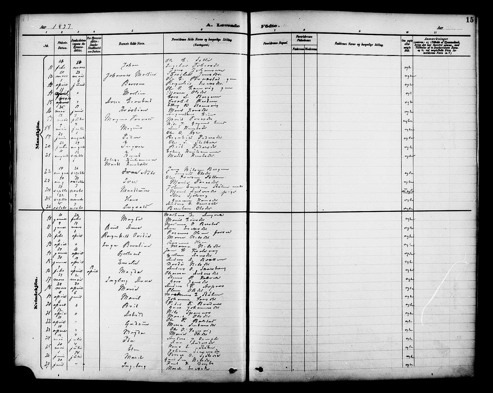 Ministerialprotokoller, klokkerbøker og fødselsregistre - Møre og Romsdal, AV/SAT-A-1454/586/L0992: Parish register (copy) no. 586C03, 1892-1909, p. 15