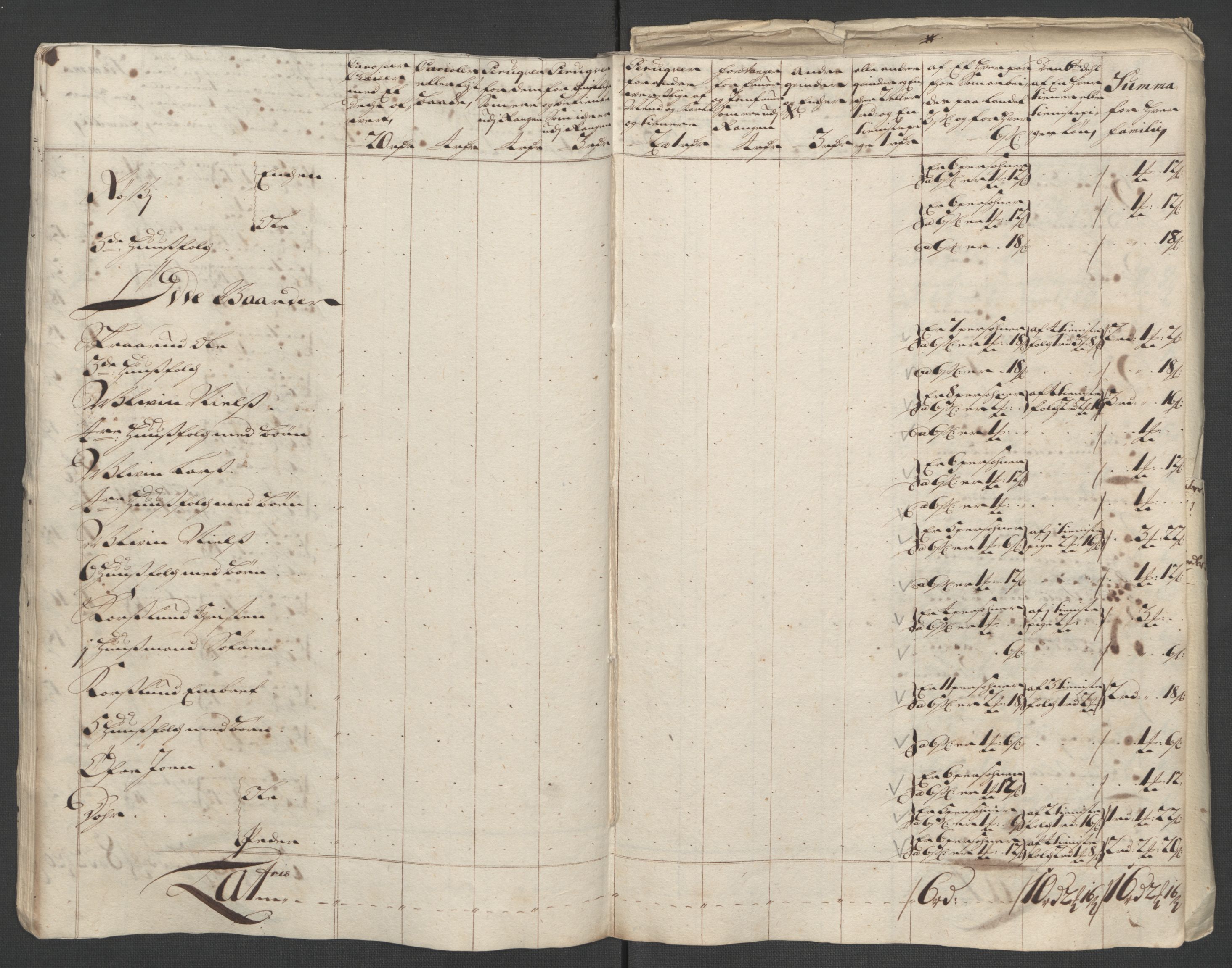 Rentekammeret inntil 1814, Reviderte regnskaper, Fogderegnskap, AV/RA-EA-4092/R12/L0721: Fogderegnskap Øvre Romerike, 1711, p. 186