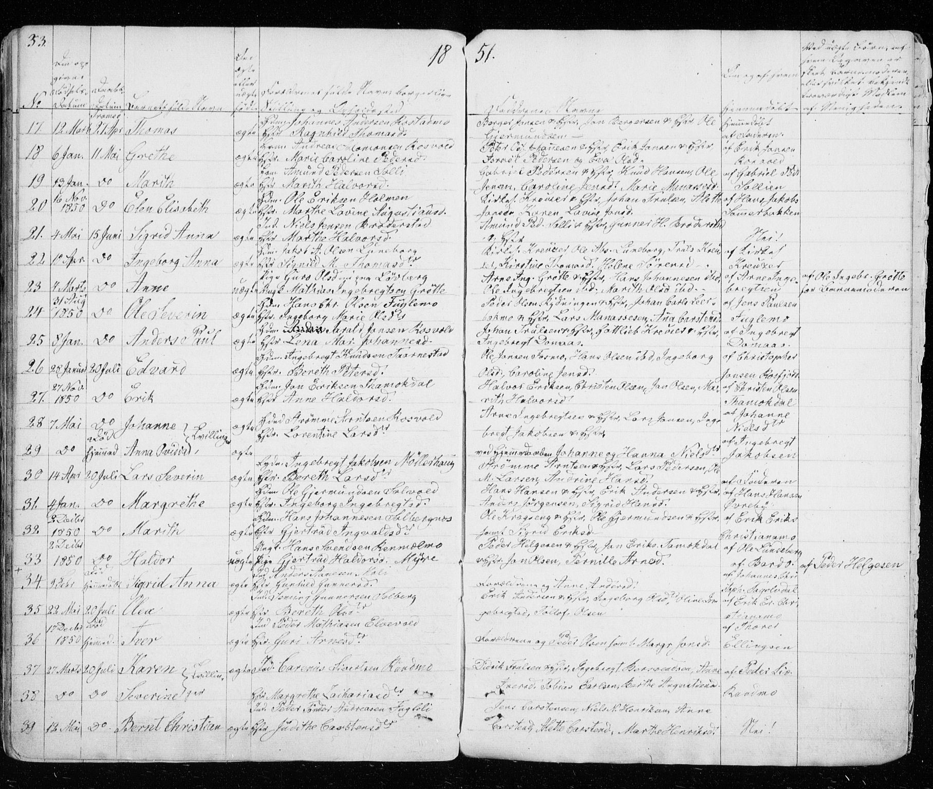 Målselv sokneprestembete, SATØ/S-1311/G/Ga/Gaa/L0001kirke: Parish register (official) no. 1, 1834-1853, p. 33