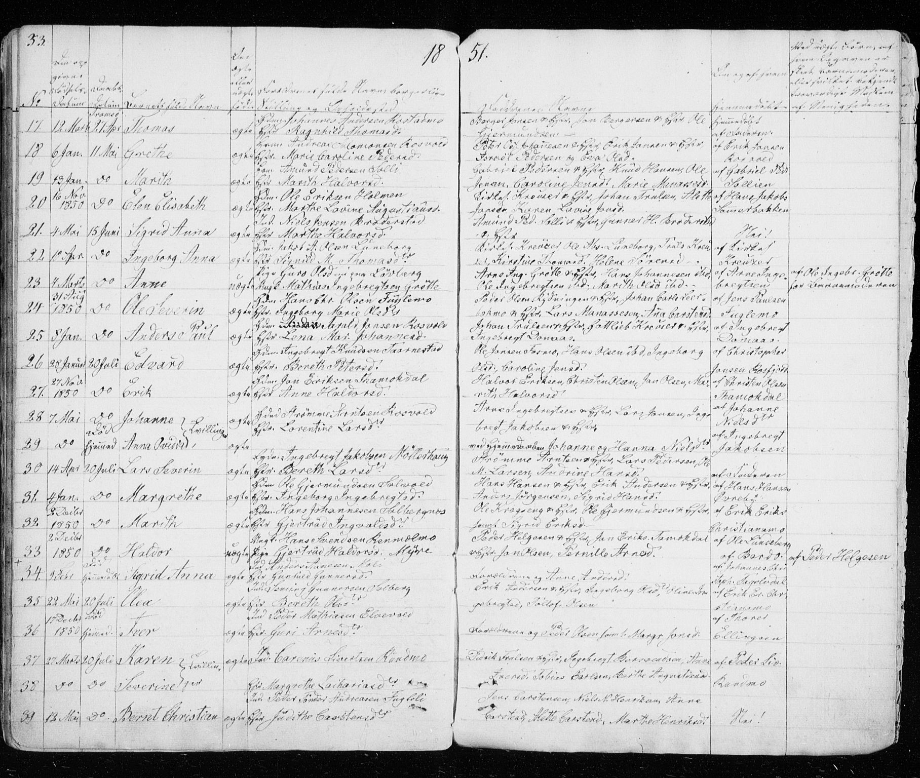Målselv sokneprestembete, AV/SATØ-S-1311/G/Ga/Gaa/L0001kirke: Parish register (official) no. 1, 1834-1853, p. 33