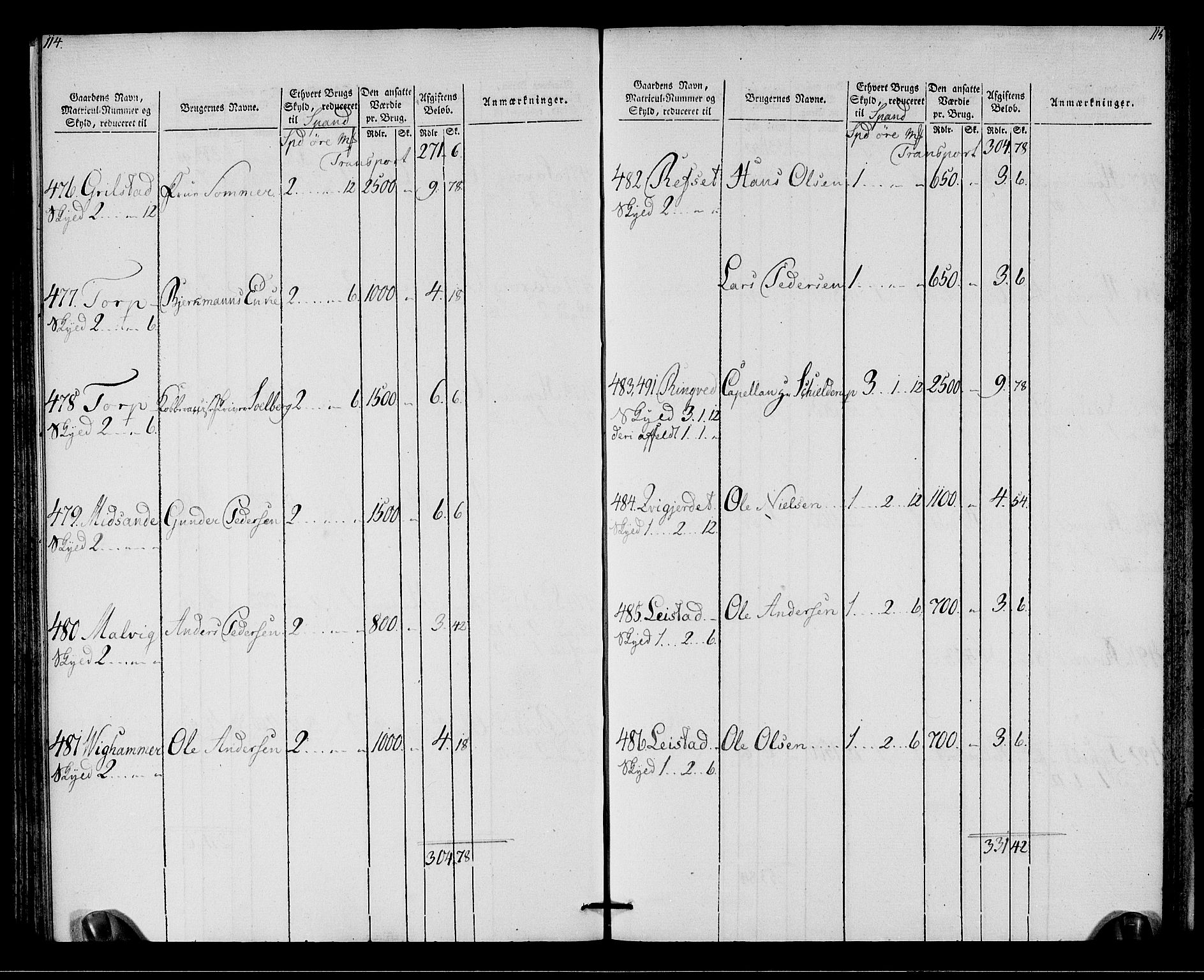 Rentekammeret inntil 1814, Realistisk ordnet avdeling, AV/RA-EA-4070/N/Ne/Nea/L0142: Strinda og Selbu fogderi. Oppebørselsregister, 1803-1804, p. 60