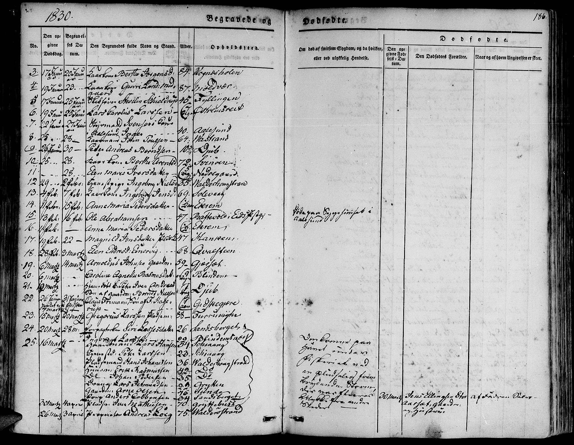 Ministerialprotokoller, klokkerbøker og fødselsregistre - Møre og Romsdal, SAT/A-1454/528/L0395: Parish register (official) no. 528A06, 1828-1839, p. 186