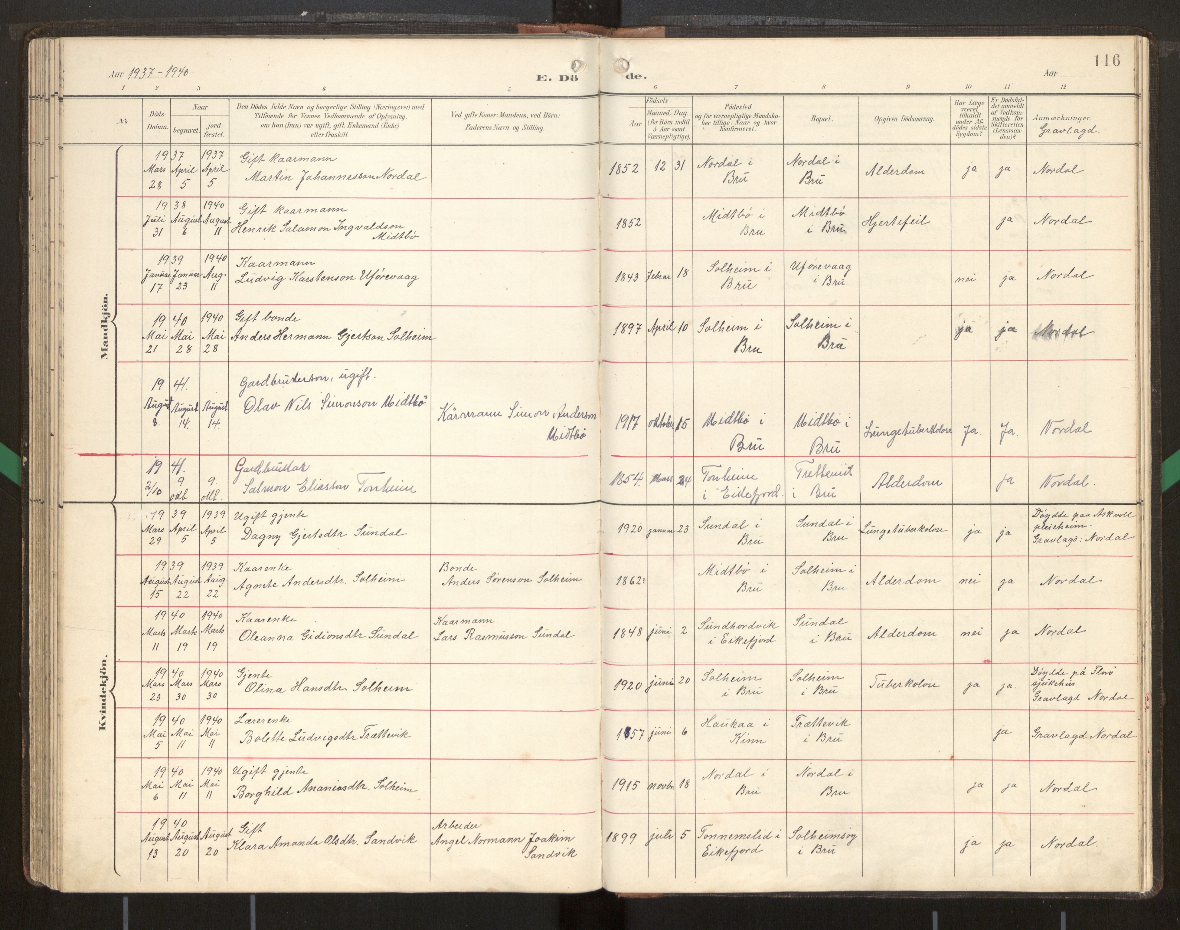 Kinn sokneprestembete, SAB/A-80801/H/Hab/Habd/L0001: Parish register (copy) no. D 1, 1898-1946, p. 116